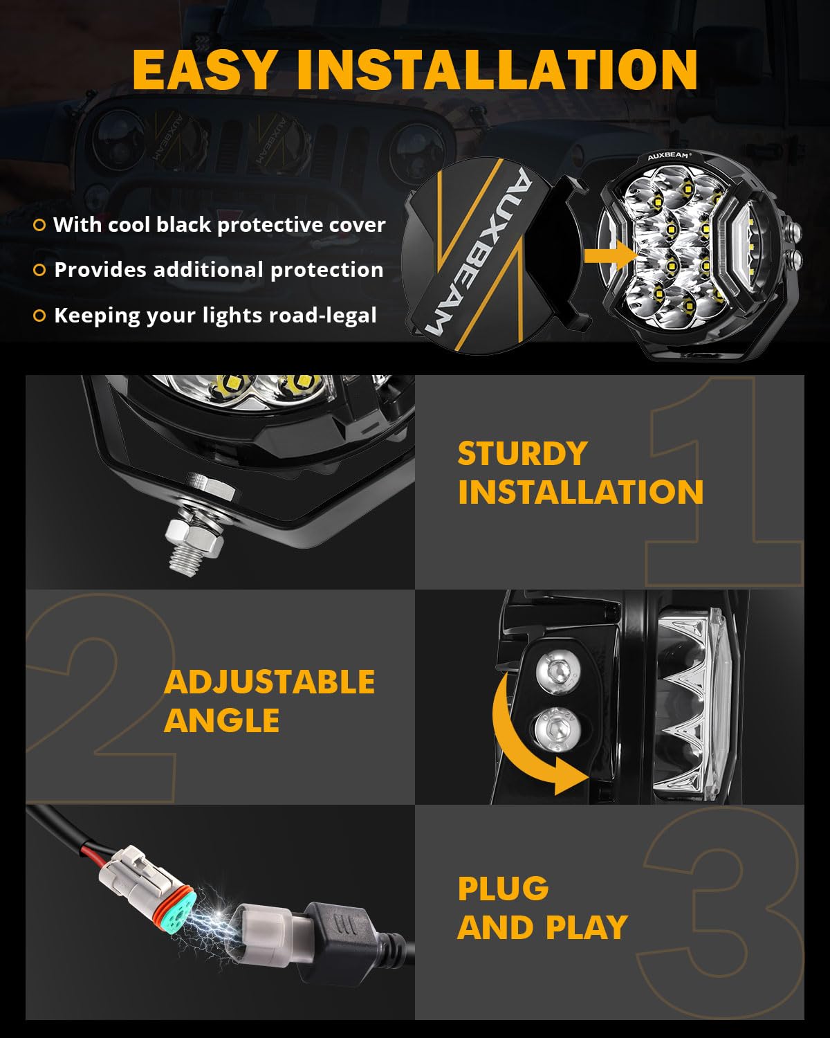 Auxbeam 5In V-Ultra Series 172W Led Light Pods, Offroad Round Driving Light With Amber Drl, 270 Wide Range Super Bright Side Sho