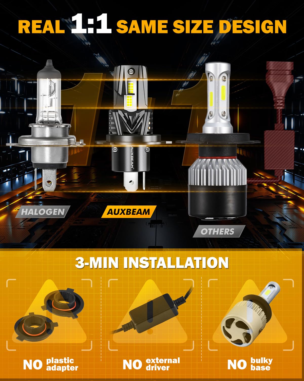 Auxbeam H4 9003 Fog Light, 6500K 120W 30000Lm 800% Brighter, Wireless H4 Powersports Light For Utv Atv Offroad Vehicles, Plug An