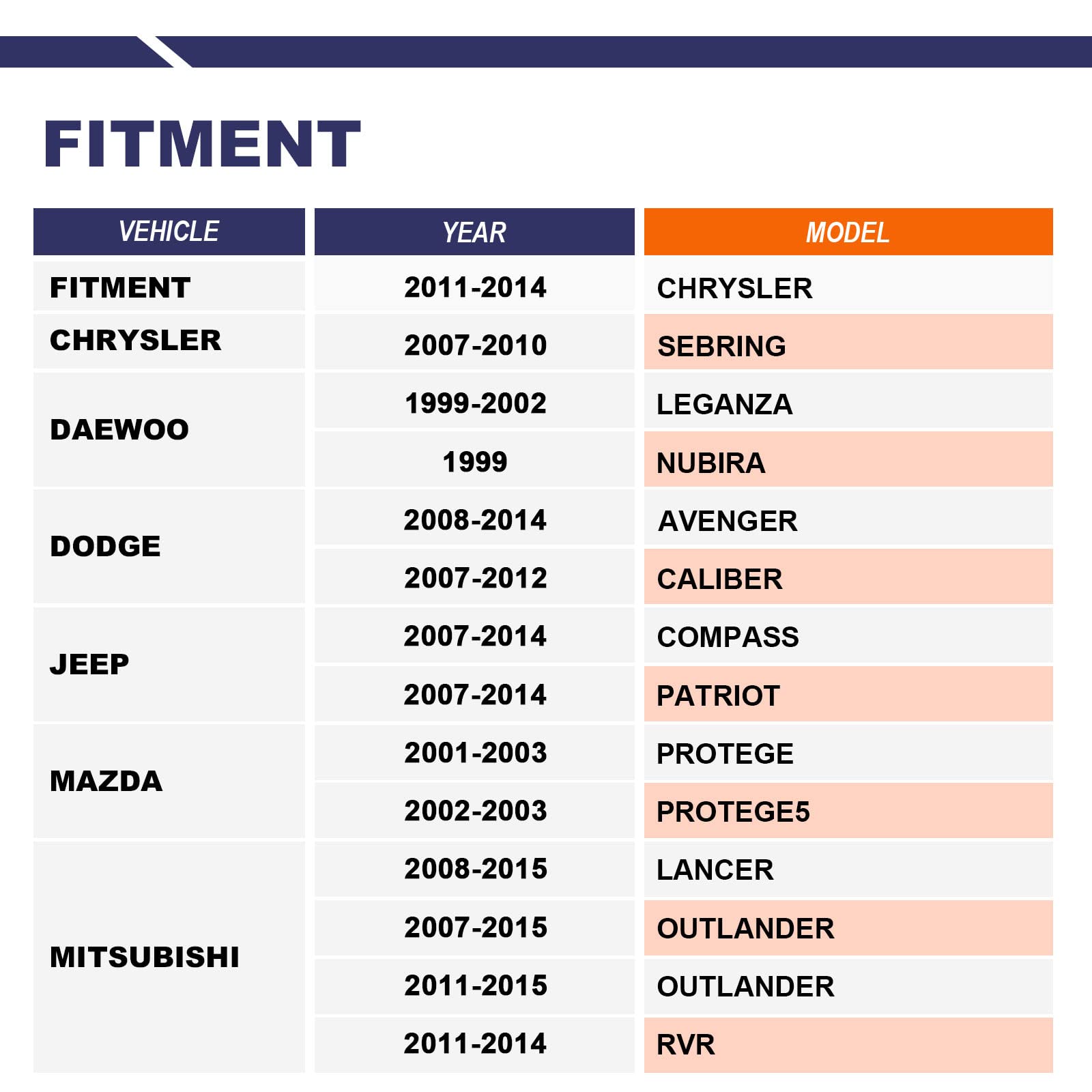 Stiueoav K80258 Sway Bar Link - Front Stabilizer End Link Compatible With 2007-2010 Sebring?2008-2014 Avenger?2007-2012 Caliber?