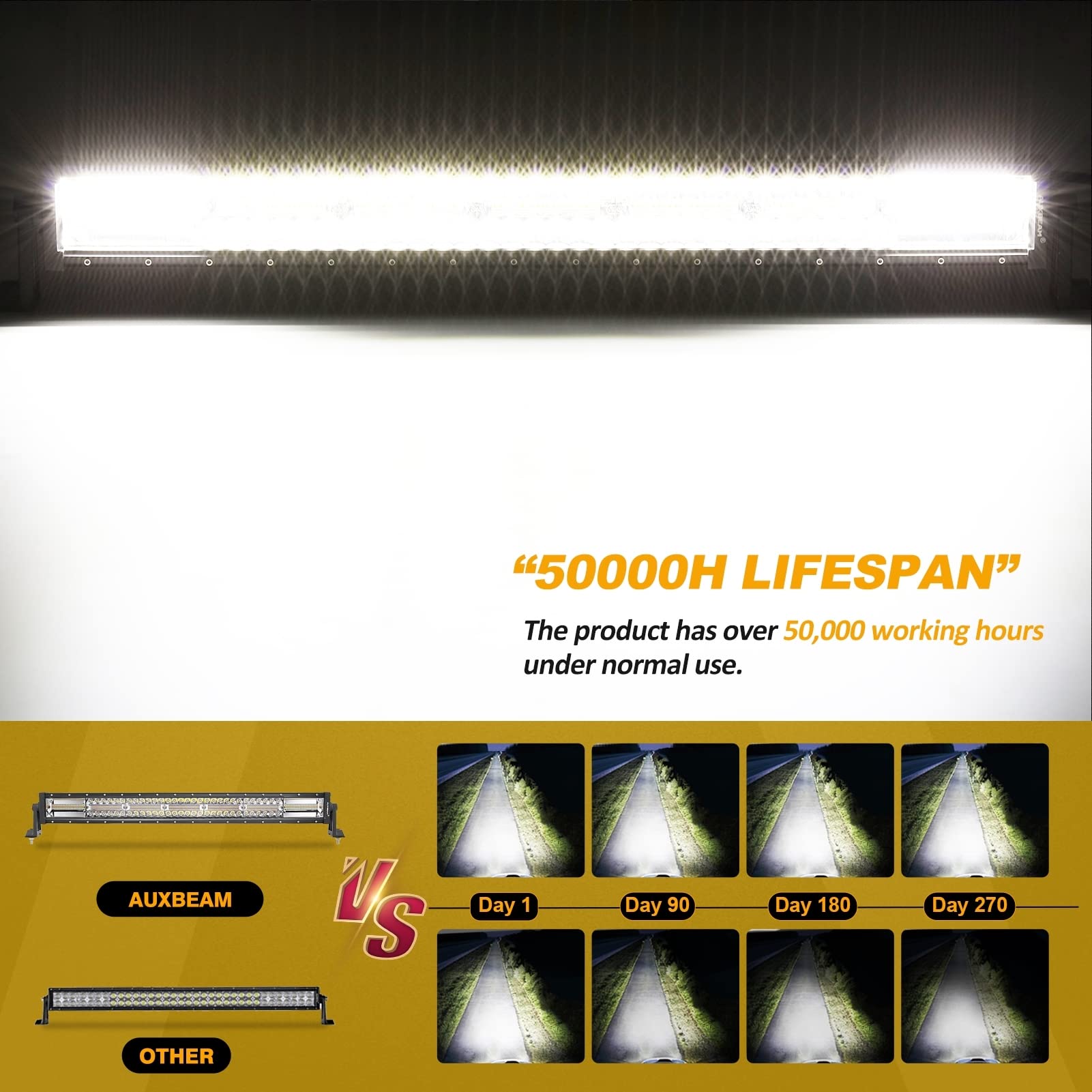 Auxbeam Led Light Bar 30 Inch, 180W 6 Modes Strobe Lights Amber White Flood Spot Combo Flashing Fog Driving Work Light For Car J