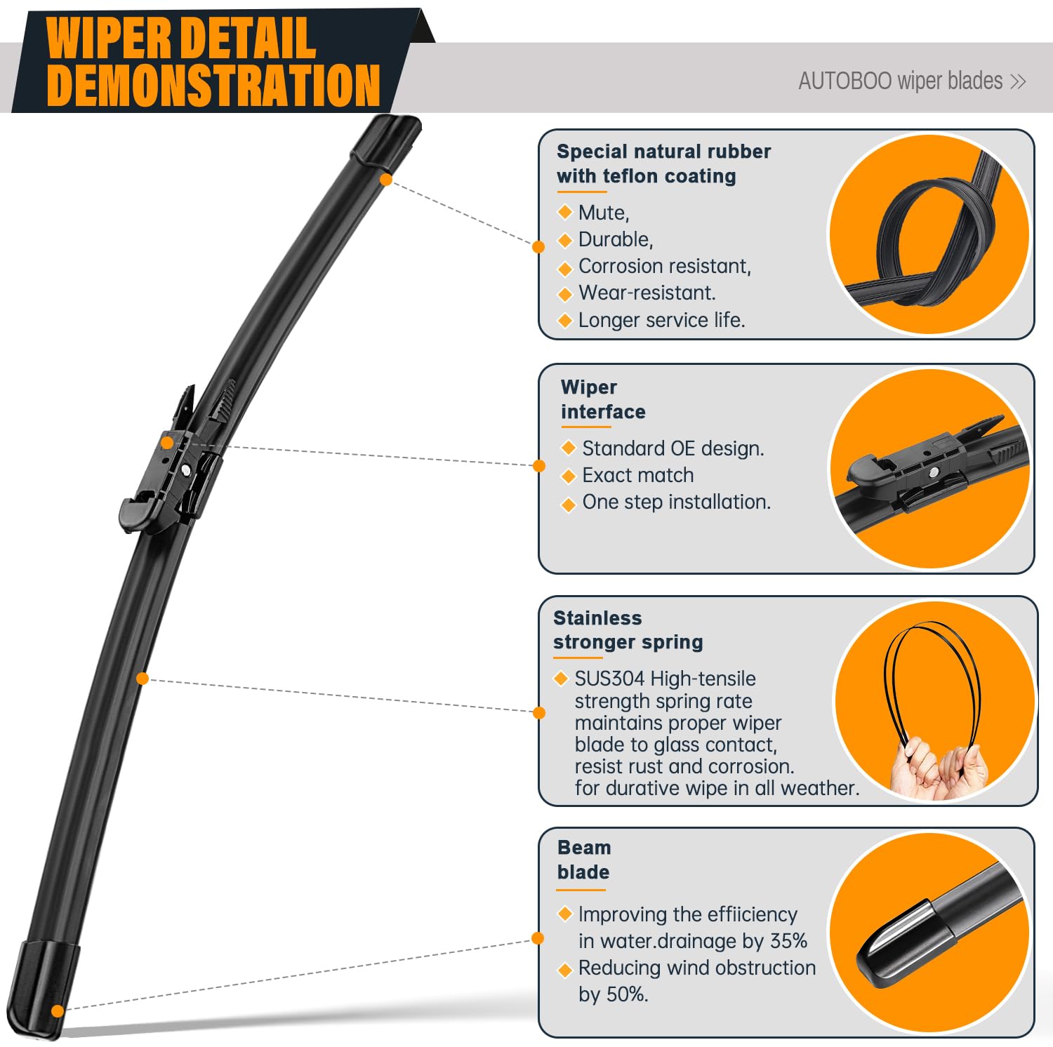 Autoboo Replacement For 2013-2020 Ford Escape Edge Focus 13-19 Fusion 28'+28' Pinch Tab Windshield Wiper Blade Set-Factory Oe Style