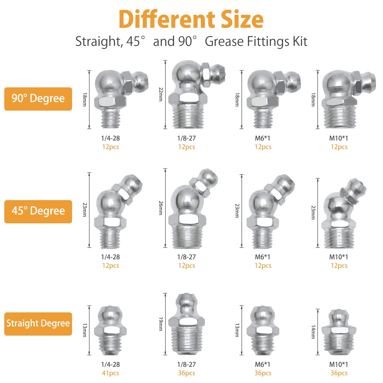 Vigrue 490 Pcs Grease Fitting Assortment Kit With 245 Pcs Sae & Metric Grease Fittings And 245 Pcs Caps,Standard Grease Zerks, Straight And Angled Perfect For Replacing Missing Or Broken Zerk Fitting