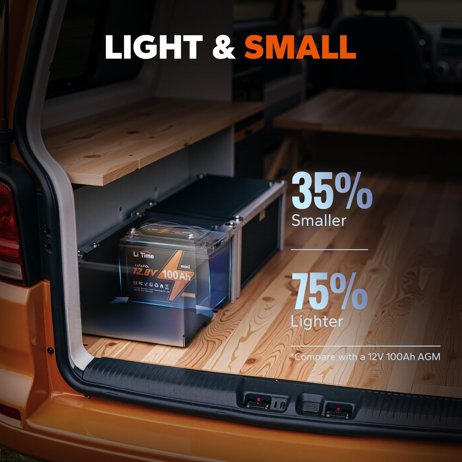 Litime 12V 100Ah Mini Lifepo4 Lithium Battery, Upgraded 100A Bms, 10-Year Lifespan With Up To 15000 Cycles, Max. 1280Wh Energy L