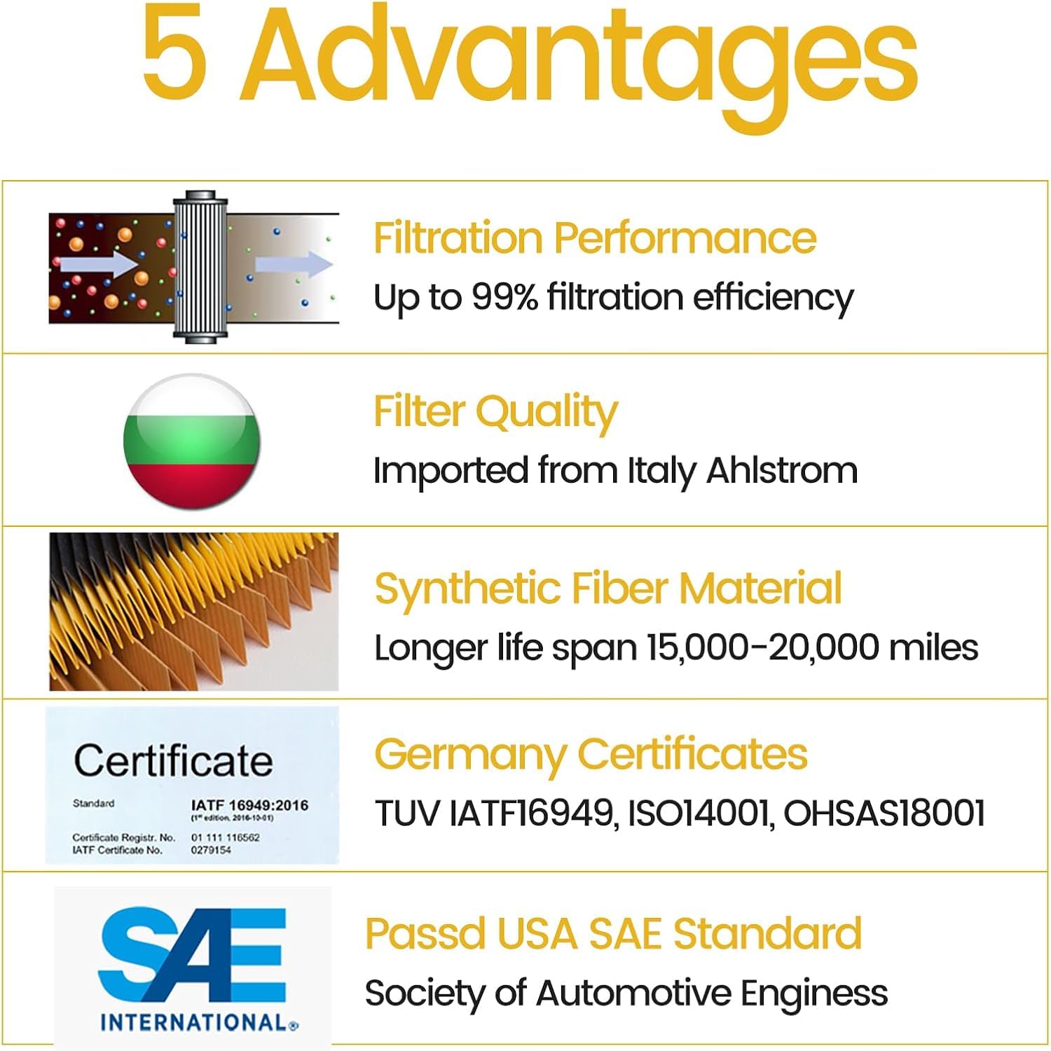 LF17800 Lube Filter, Pack of 6, Cartridge Oil Filter, for 2020 and Newer DD13, DD15 and DD16 Engines, Replaces LF17810, P582506,