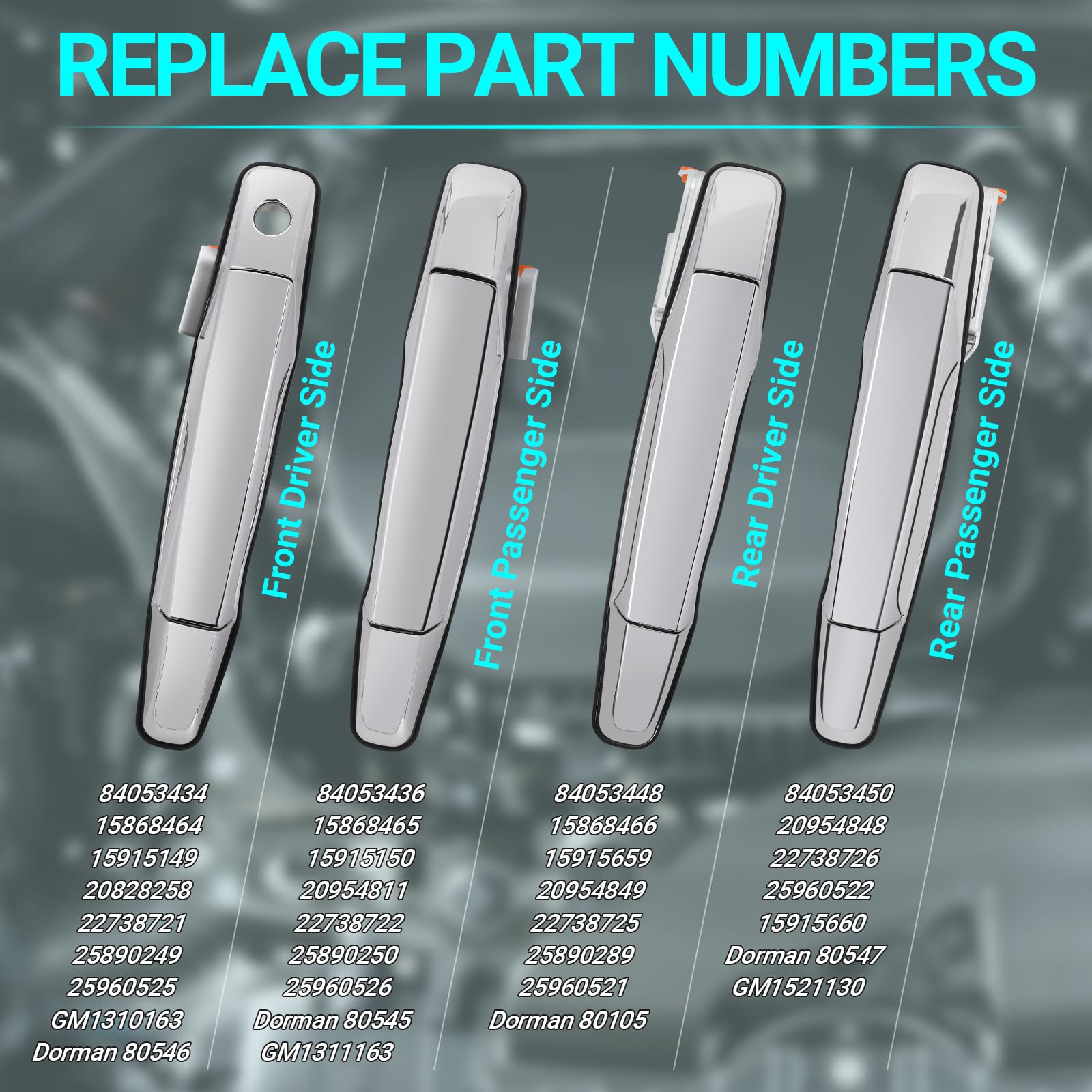 Exterior Chrome Door Handle - Compatible With 2007-2013 Chevy Avalanche, Silverado, Suburban, Tahoe, Gmc Sierra, Yukon, Cadillac Escalade Pickup Truck Suv - 4 Pcs Front Rear Driver & Passenger Side