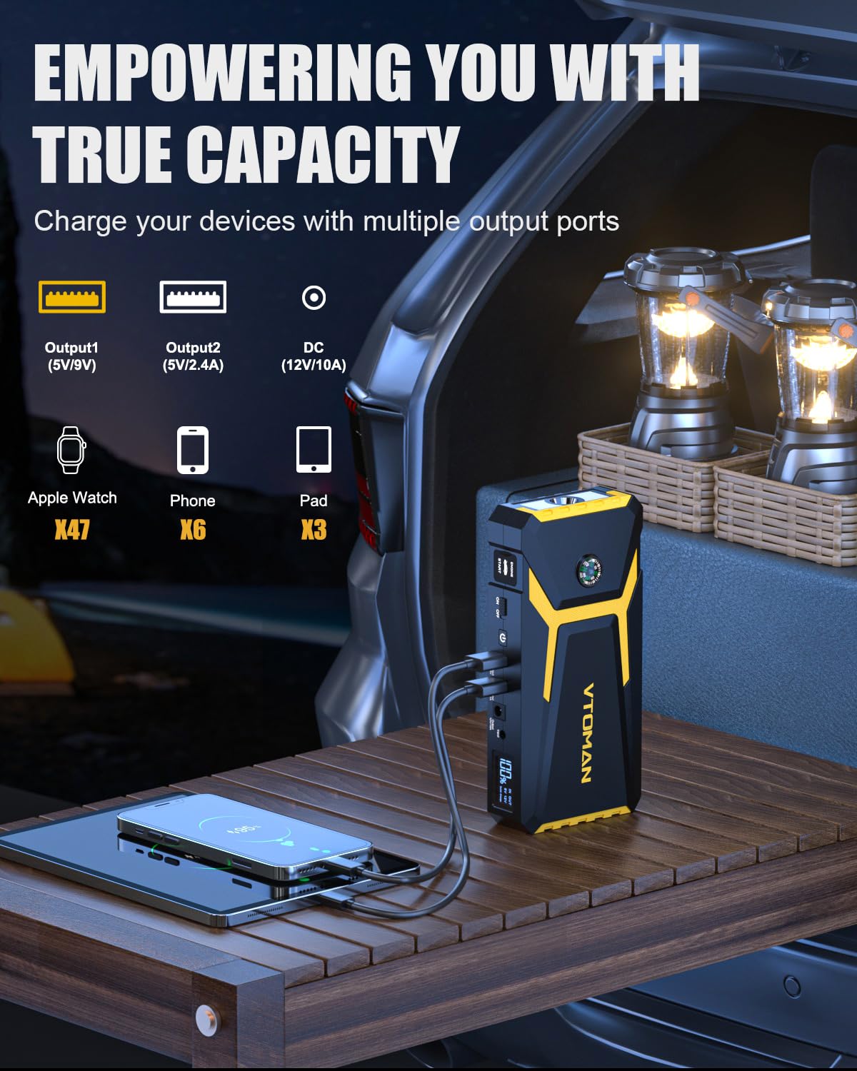 Vtoman V8 Jump Starter, 2000A Peak For Up 8L Gas And 6L Diesel Engines, Car Battery Charger Portable Jump Box With Jumper Cables