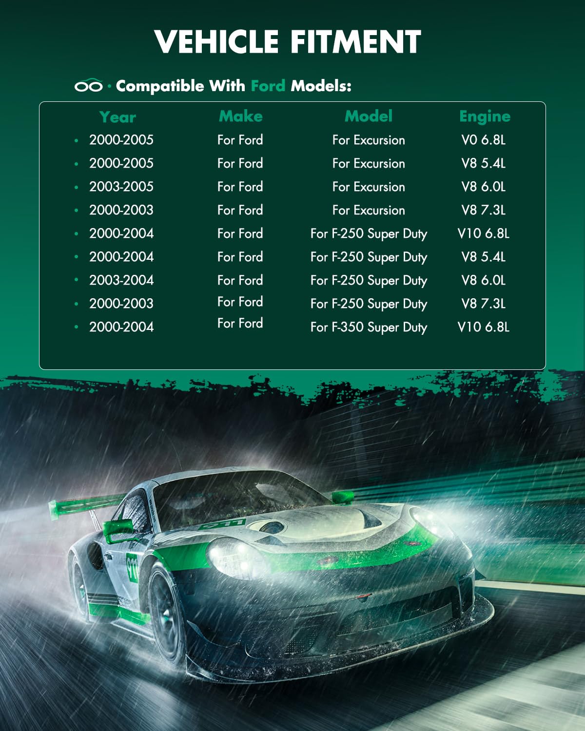 Scitoo 18-B4753 18-B4752 Rear Left & Right Disc Brake Calipers Assembly W/Bracket For Ford For Excursion 2000-2005,For Ford For