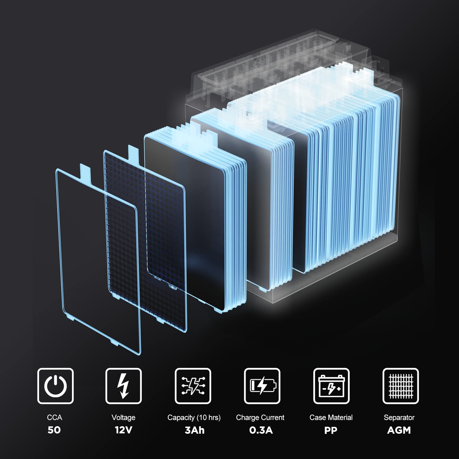 Uplus Ytx4L-Bs Motorcycle Battery, Eb4-3 12V 3Ah Sla Batteries Maintenance Free Scooter Atv Agm Battery, Replacement For Yt4L-Bs
