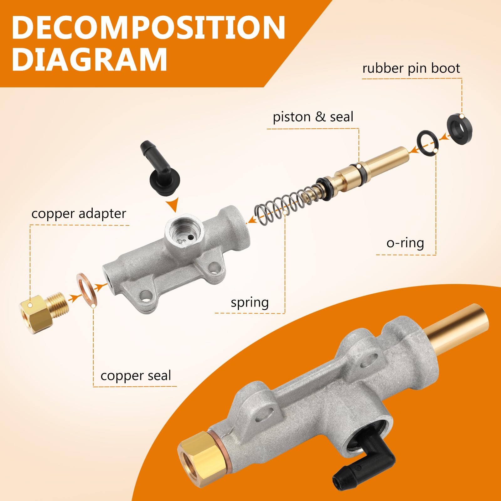 M Mati Rear Brake Master Cylinder For Polaris Sportsman 335 400 450 500 600 700 800 Scrambler 400 500 Diesel 455 Sport 400 Trail