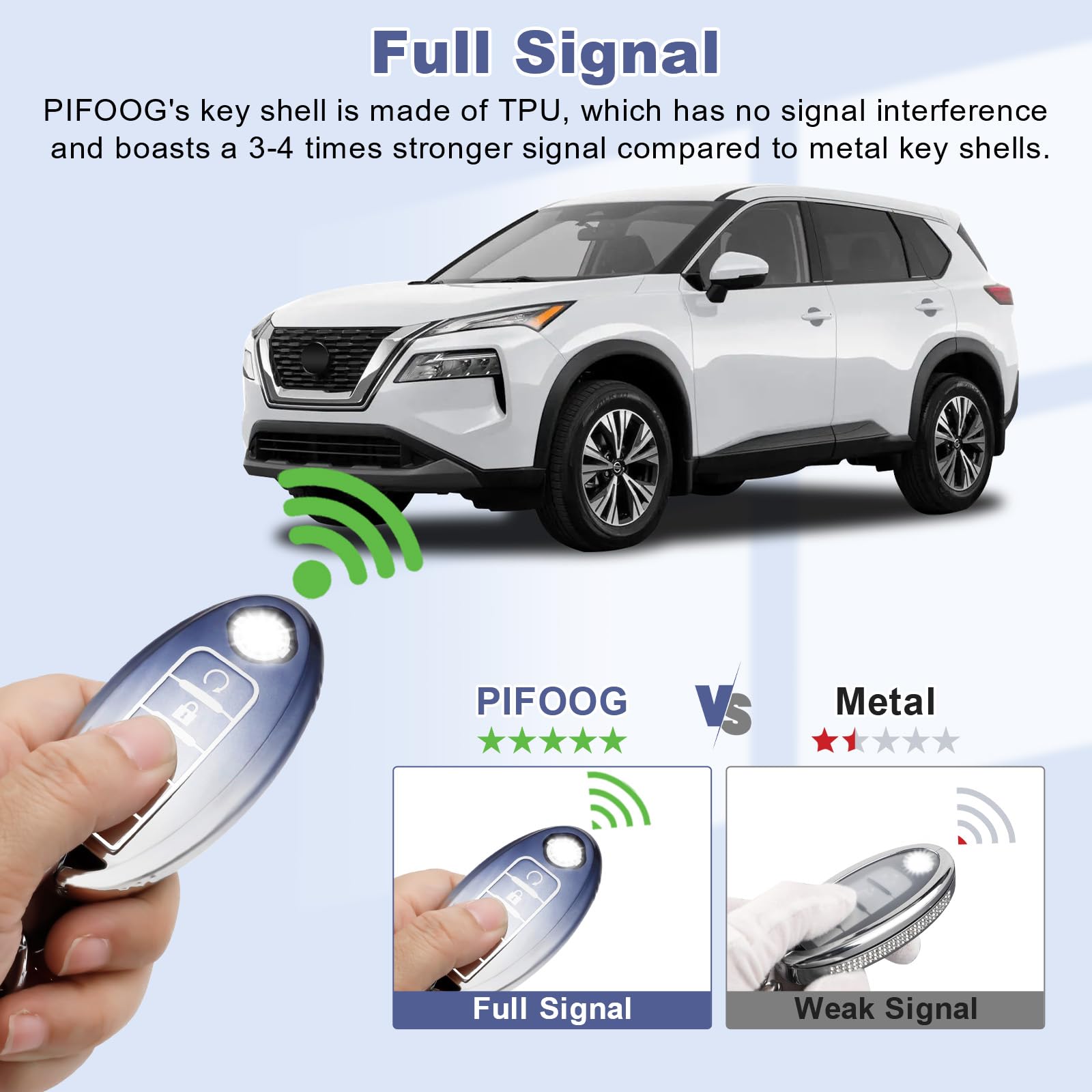 Pifoog Key Fob Cover For Nissan Altima Murano Sentra Maxima Rogue Versa Armada Pathfinder 5 Button Accessories Car Key Case Shel