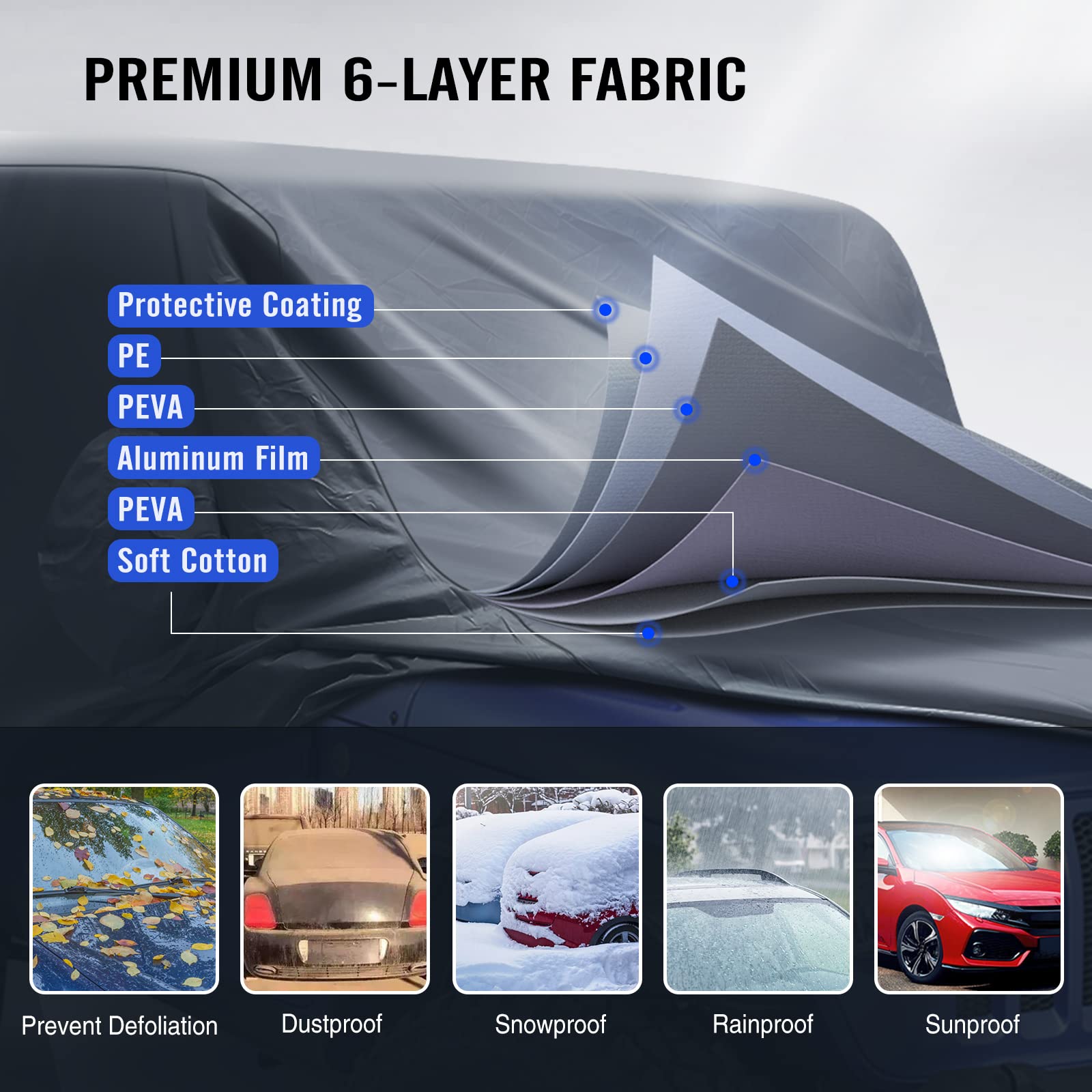 KAKIT 6 Layers Heavy Duty Covers for Jeep 2007-2020 4 Door Waterproof & All Soft Inside with Windproof Strap & Driver Door Zippe