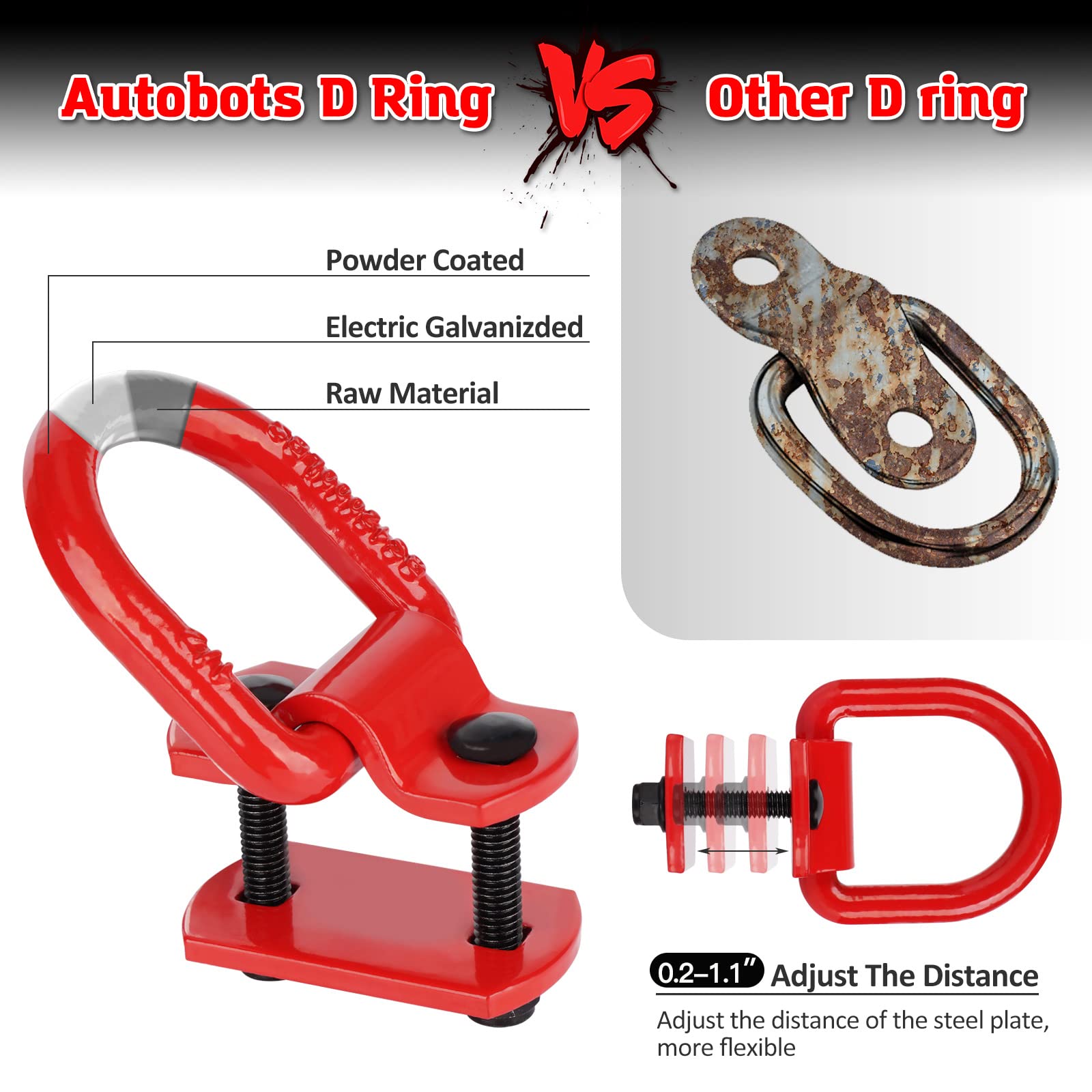 AUTOBOTS 1/2" Heavy Duty Bolt-On Forged D Ring Tie Down Anchors, 12000Lbs Strength, Red (Pack of 4)