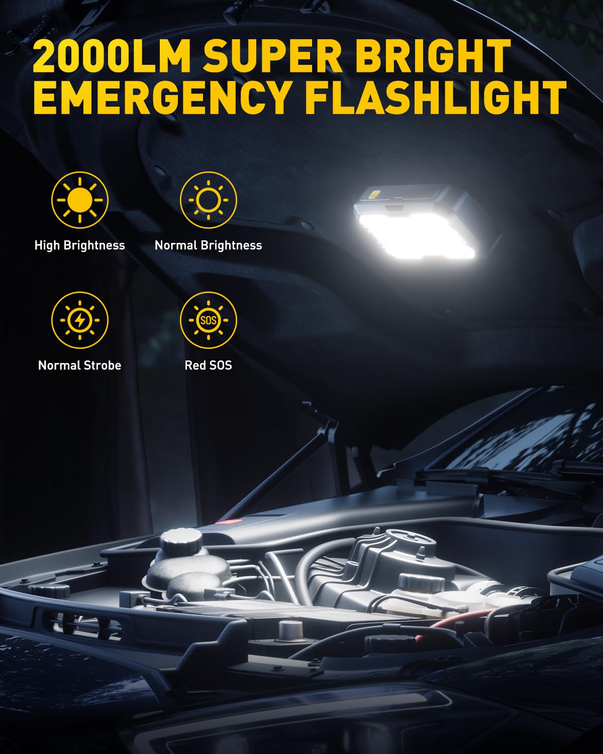 Auxito Portable Jump Starter - 4000A Car Battery Jump Starter(8L Gas/7L Diesel) 2000Lm Camping Light, 12V Jump Box With 4 Modes