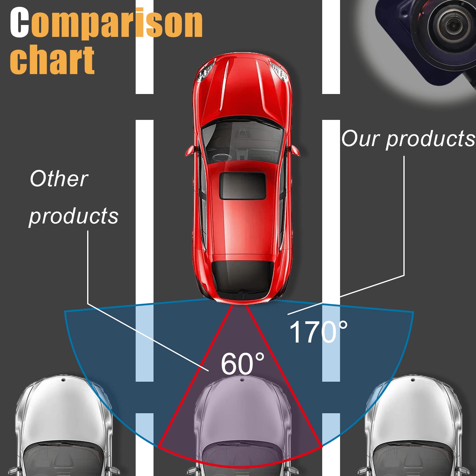 The Rear View Mirror Assist Camera Is Only Compatible With 2011-2015 Ford Explorer Rear View Mirror Backup Camera Oe Number Bb5Z