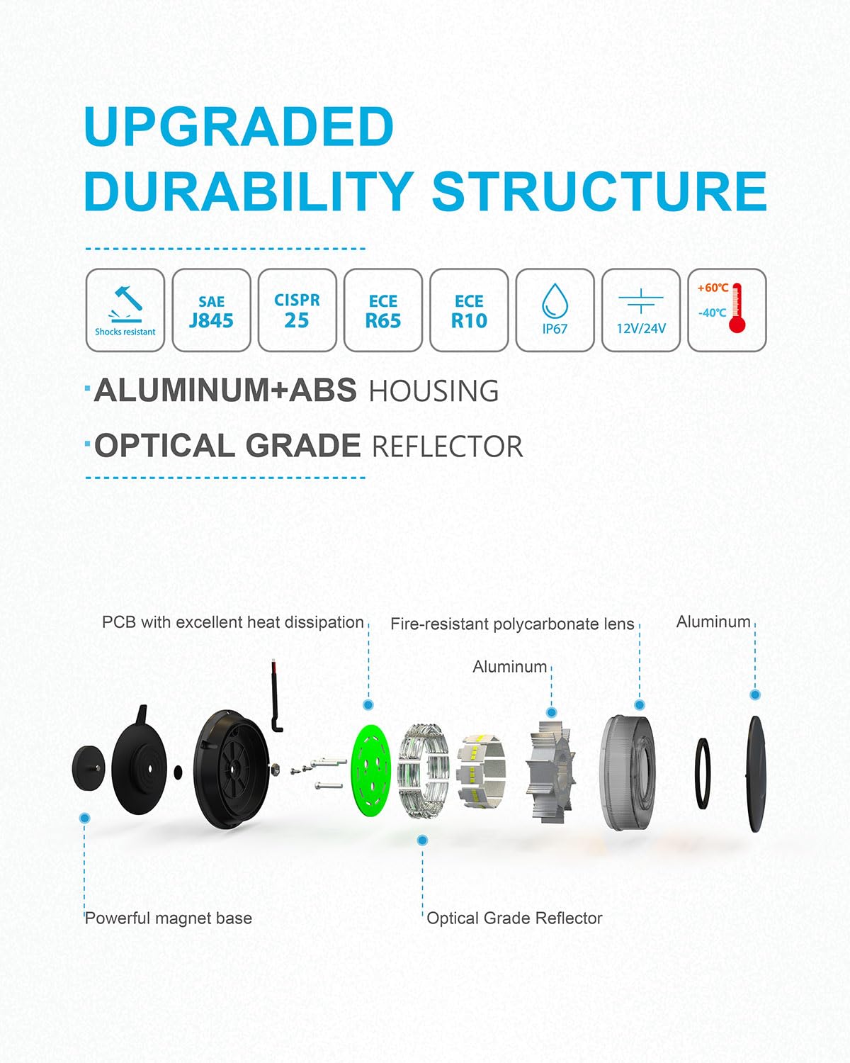 Agrieyes Smoke Lens Beacon Light, Safety Warning Lights Magnetic, Led Flashing Emergency Strobe Lights For Vehicles, Caution Haz