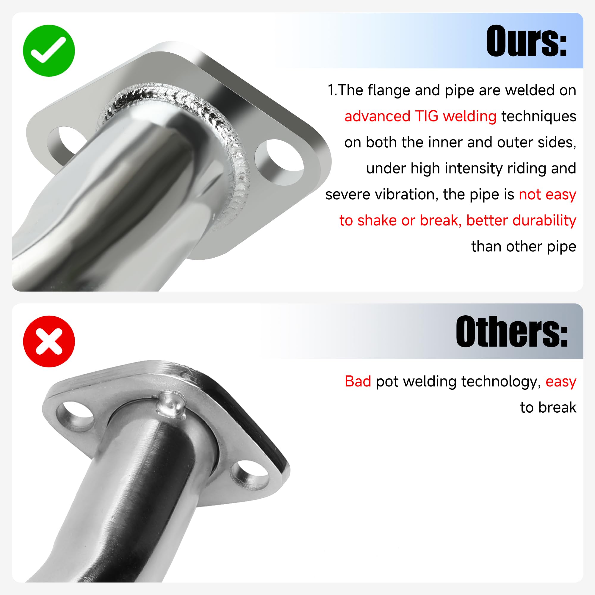 Yoxufa 212Cc Exhaust Pipe Header Replacement For Predator 212Cc 224Cc 196Cc Coleman Ct200U Ct200U-Ex Bt200X Baja Warrior Massimo