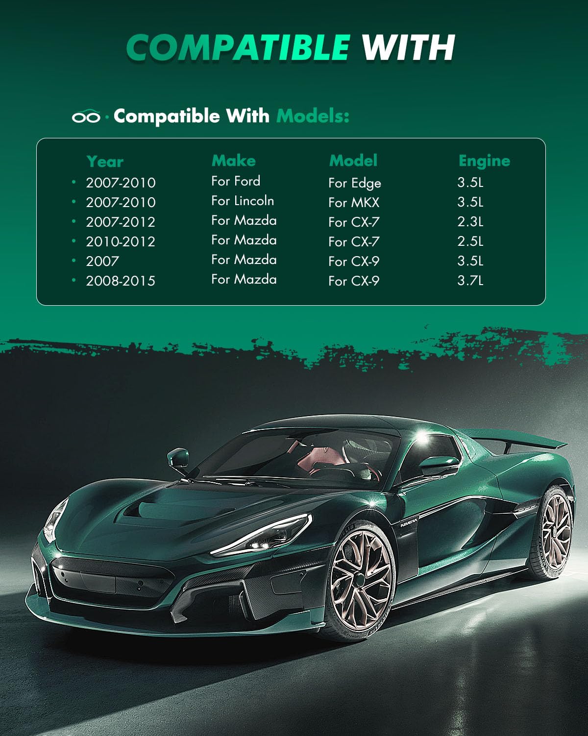 Scitoo D1259 Ceramic Brake Pads Sets Rear Replacement For Ford For Edge 2007-2010,For Lincoln Mkx 2007-2010,For Mazda Cx-7 2007-