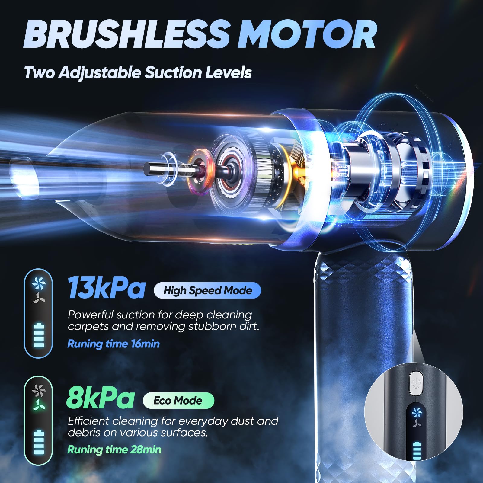 SakerPlus Car Vacuum Cleaner- 3 in 1 Cordless Handheld Vacuum Cleaner, 13000Pa High Power Car Vaccum Cleaner with Brushless Moto