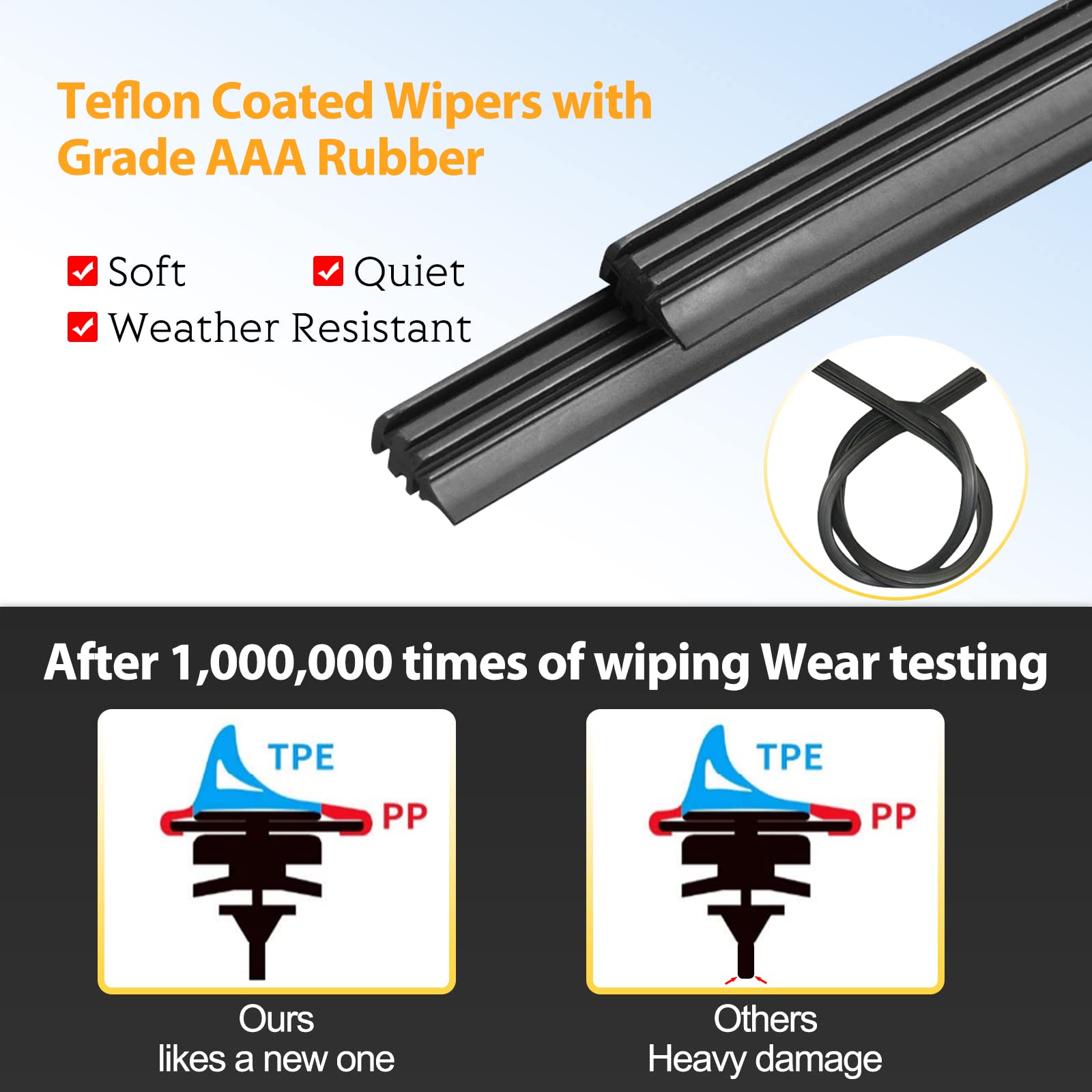 24+17+13 Windshield Wipers Blade For Terrain Chevy Equinox 2010-2017 Oe Replacement All-Season Front And Rear Windshield Wiper Blade,Top Lock 19Mm