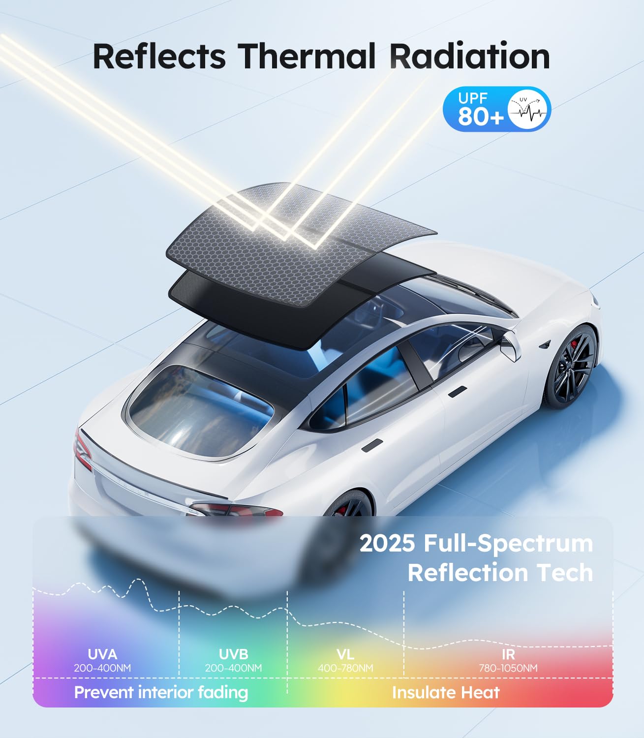 Wigoo Tesla Model S Sunshade Roof [Never Sag, Nano Ice-Crystal Coatings] 3-Gen Heat Insulation Glass Roof Sun Shade, Accessories