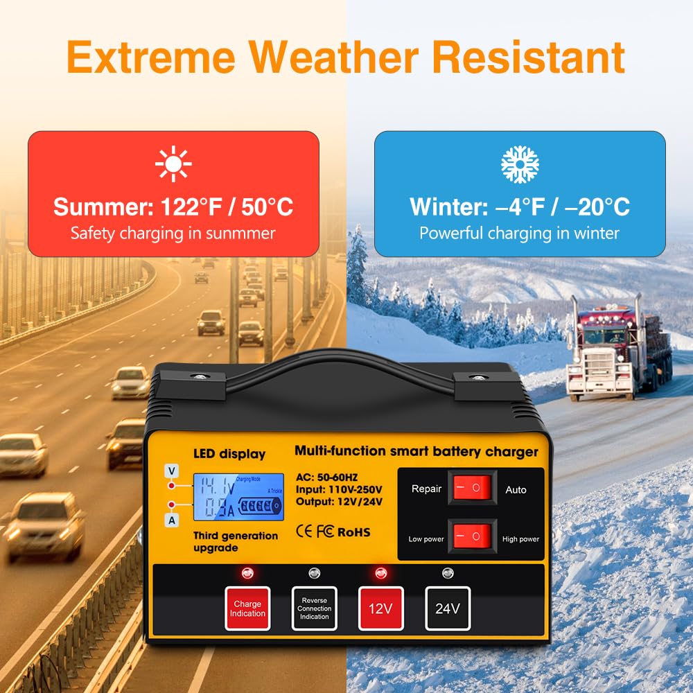 Outerman Car Battery Charger,12V-12A/24V-8.5Amh Smart Automatic Battery Charger,High/Low Power Trickle Charger Battery Maintaine