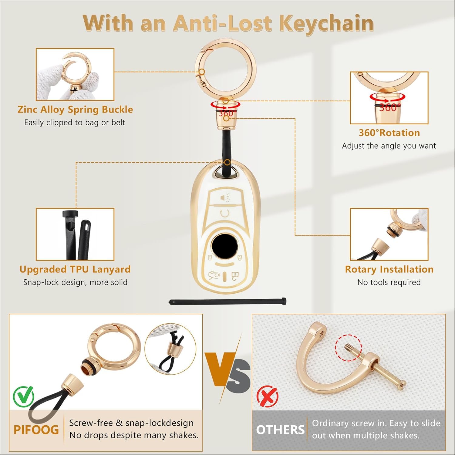 Pifoog Key Fob Cover For Buick Encore Gx Enclave Regal Tourx Envision Lacrosse 6 Button Car Keys Covers Case Shell Accessories G