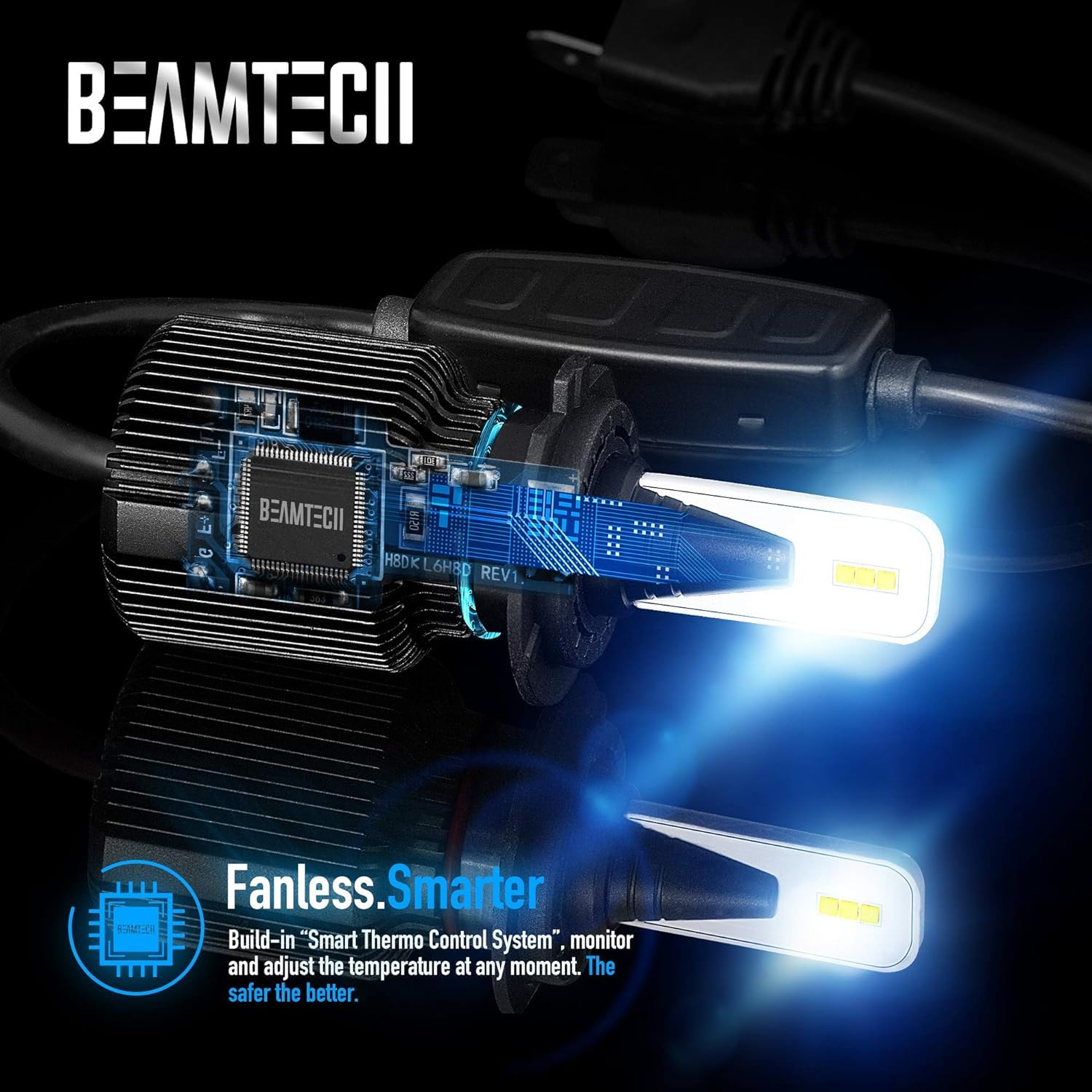 Beamtech H13 Fog Light Bulbs,9008 Bulb Fanless 6500K White Plug And Play Extremely Bright Of 2