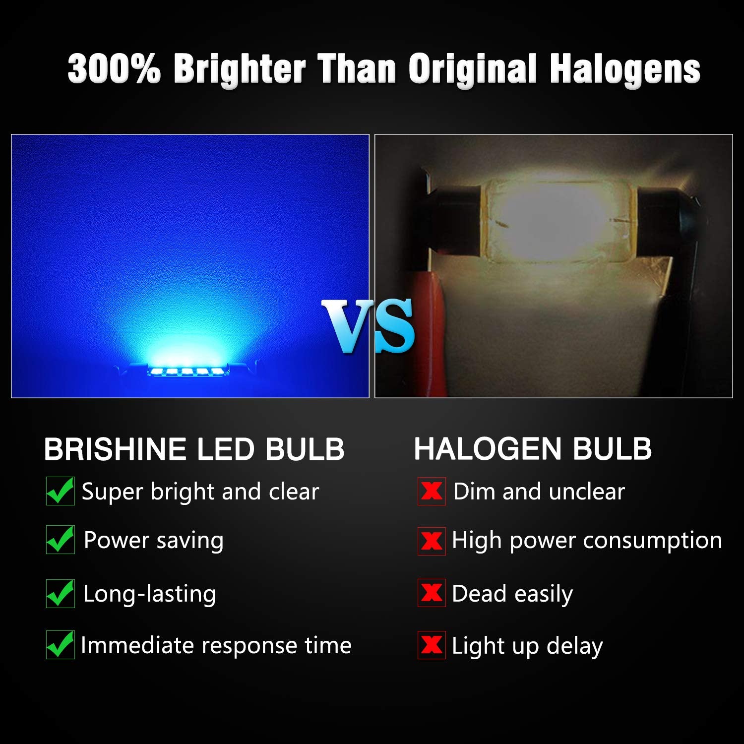 Brishine 578 211-2 Led Bulbs, Super Bright Ultra Blue 2835 Chipsets Canbus Error Free 41Mm 42Mm 1.72    Festoon 212-2 569 Led Bu