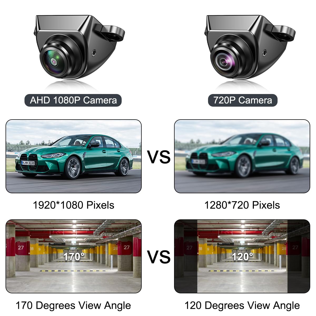 Ahd 1080P Vehicle Backup Camera Only Work With Monitors Radio Head Units Supporting Ahd 1080P 25Hz/Pal Video Signal, Greenyi Rev