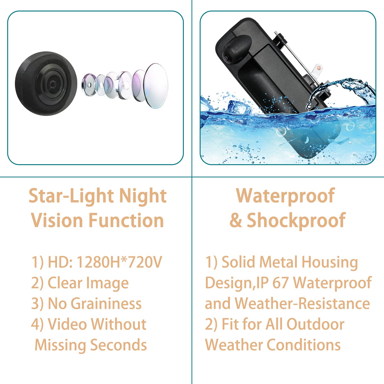 Backup Camera Tailgate Door Handle, Compatible With 1997-2003 Ford F-150, 1999-2007 Ford F-250 F-350 F-450 F-550, 2001-2005 Ford