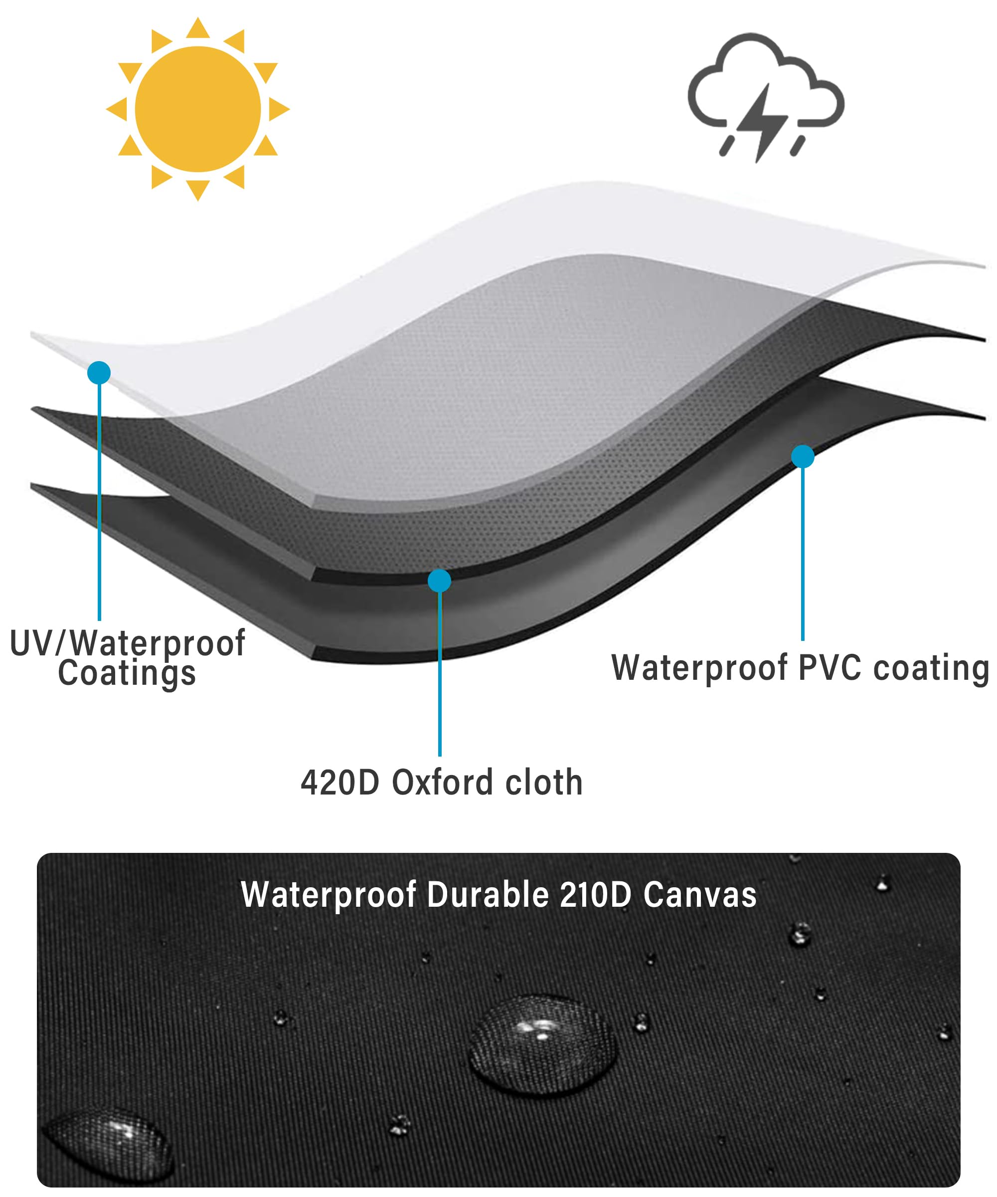 Qziulr Motorcycle Cover, Waterproof Full Cover with Lock-Holes & Storage Bag, Model 714MTCZ001