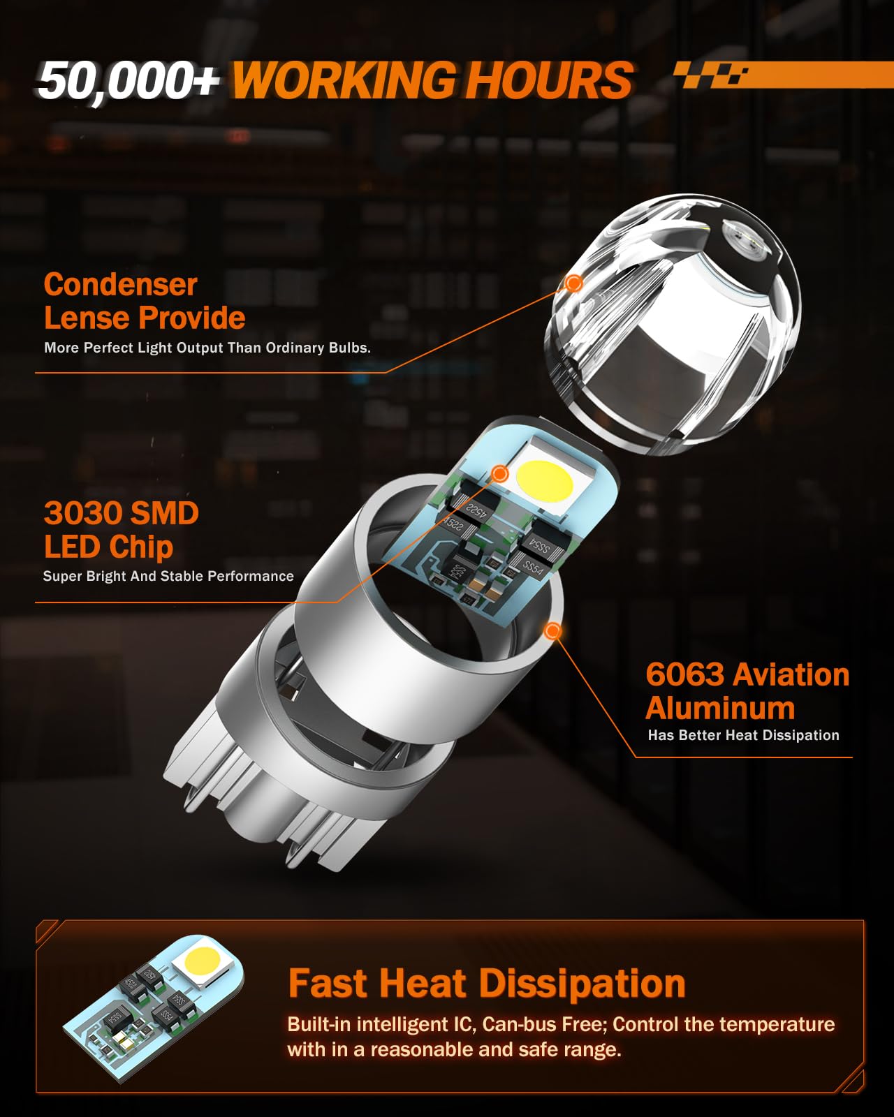 Sealight 194 Led Bulb 6000K White, License Plate Light, Dome Light, T10 168 2825 W5W 3030 Bright Chips Wedge For Replacement Lig