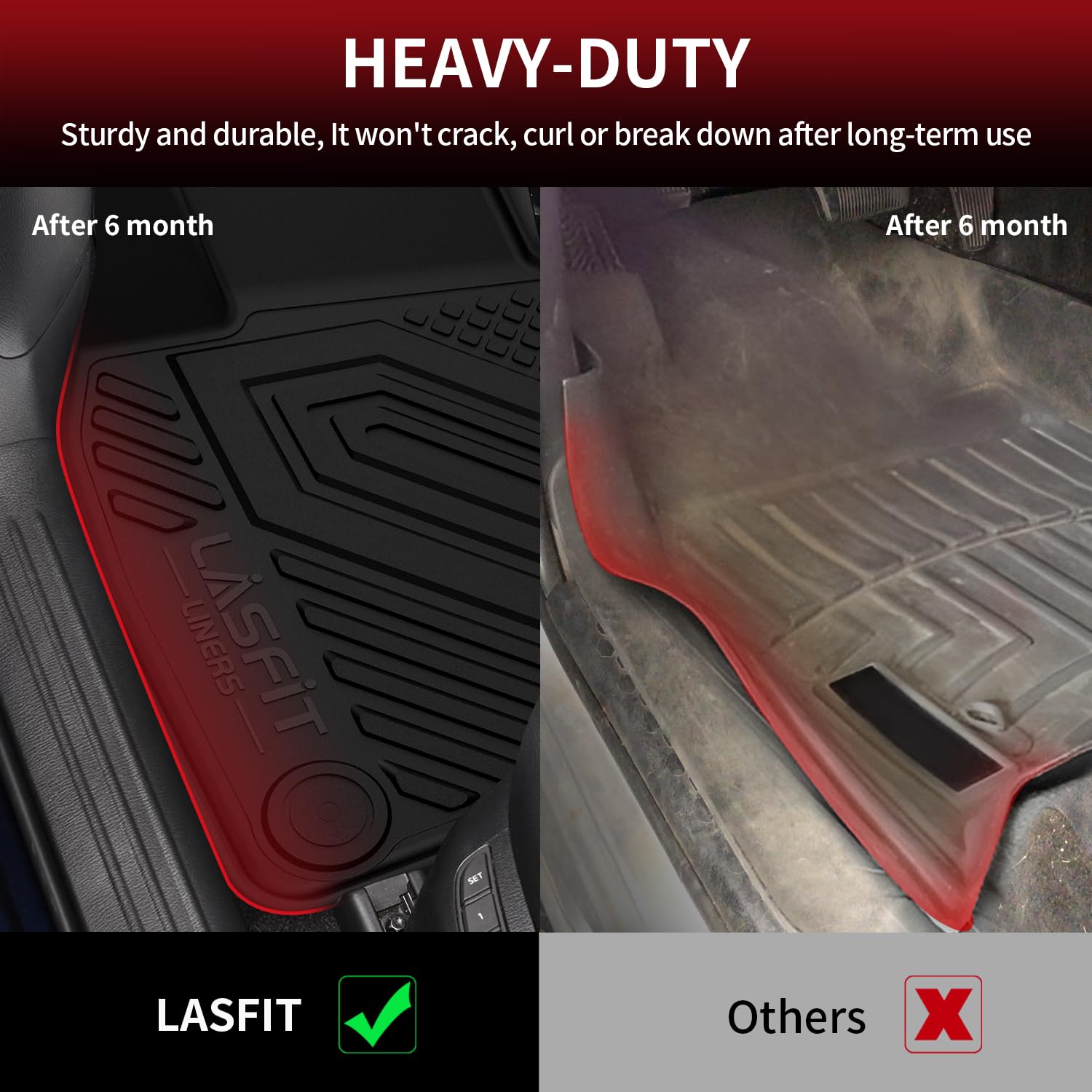 Lasfit Floor Mats & Cargo Mat Fit For Mazda Cx5 2025-2017, Custom Fit Tpe All Weather 2025 2024 2023 2022 2021 2020 2019 2018 20