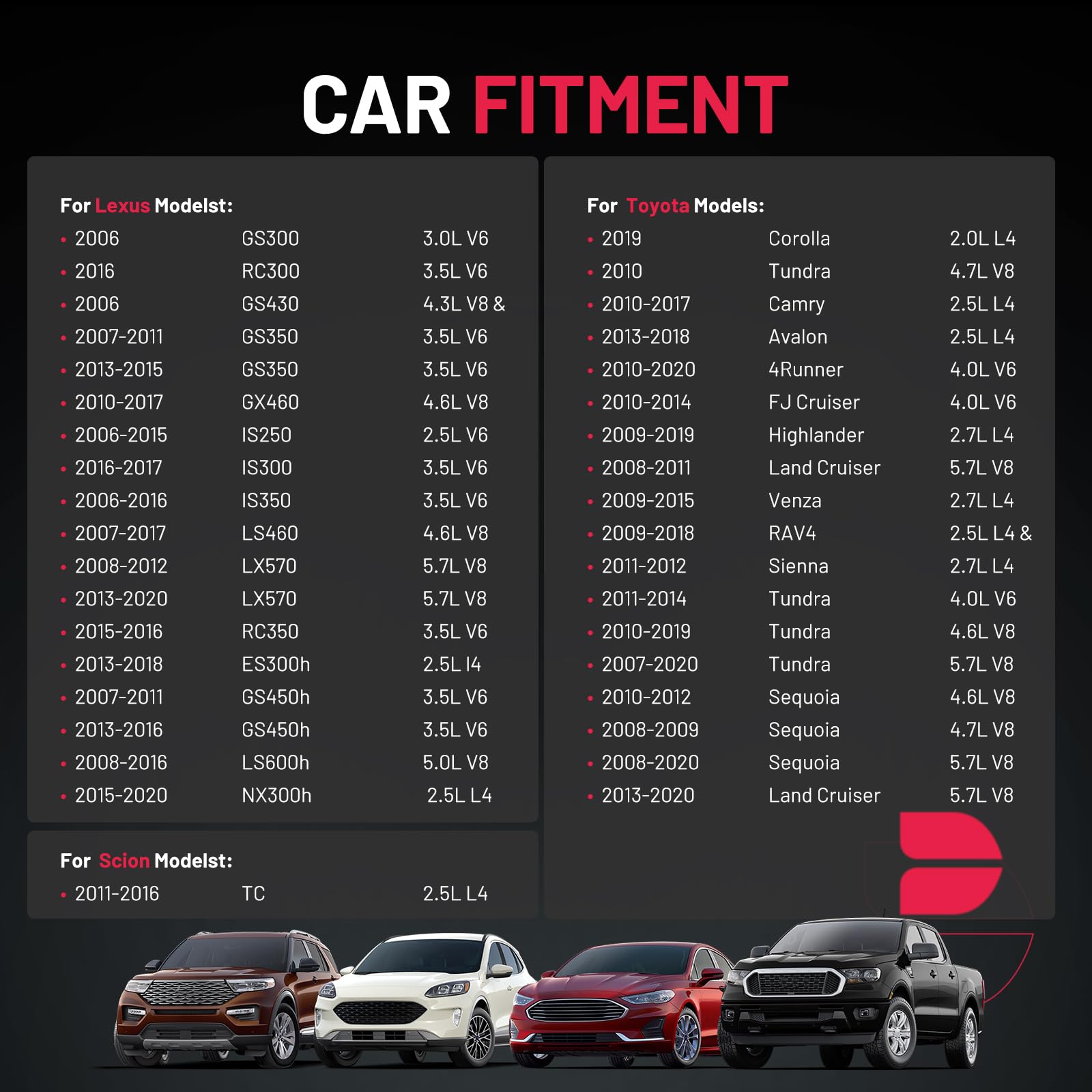 Bdfhyk Ignition Coil Pack Set Of 4 Compatible With Toyota Rav4 4Runner Tundra Camry Sequoia Lexus Gx460 Ls460 Is250 Is350 Ls460