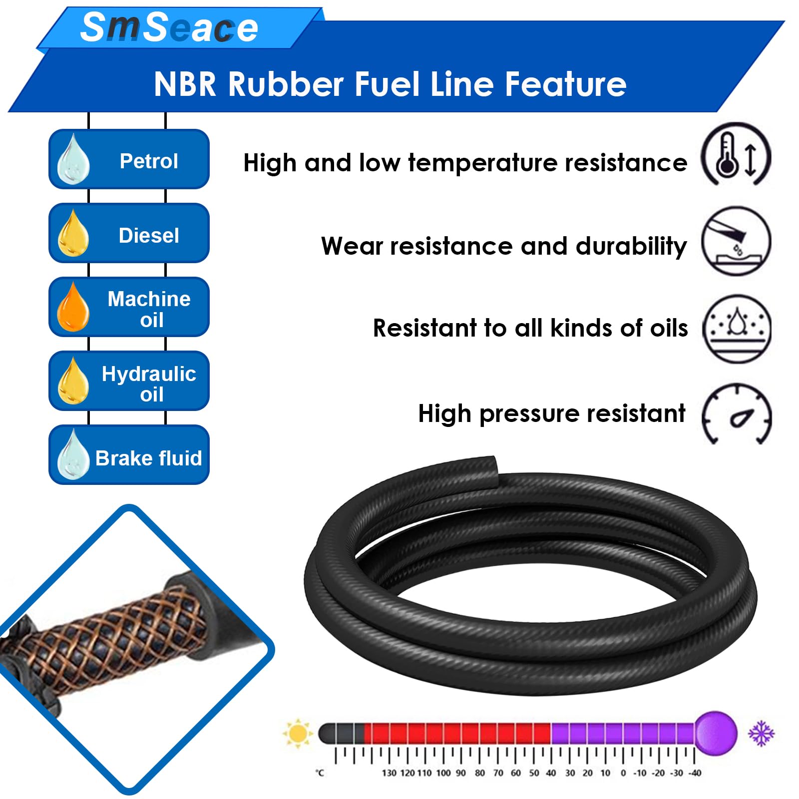 Smseace 3/8Inch(10Mm) Fuel Hose 10Ft 3/8 Fuel Line Hose With 10Pcs Hose Clamps Nbr Rubber High Pressure 300Psi Fuel Line For Sma