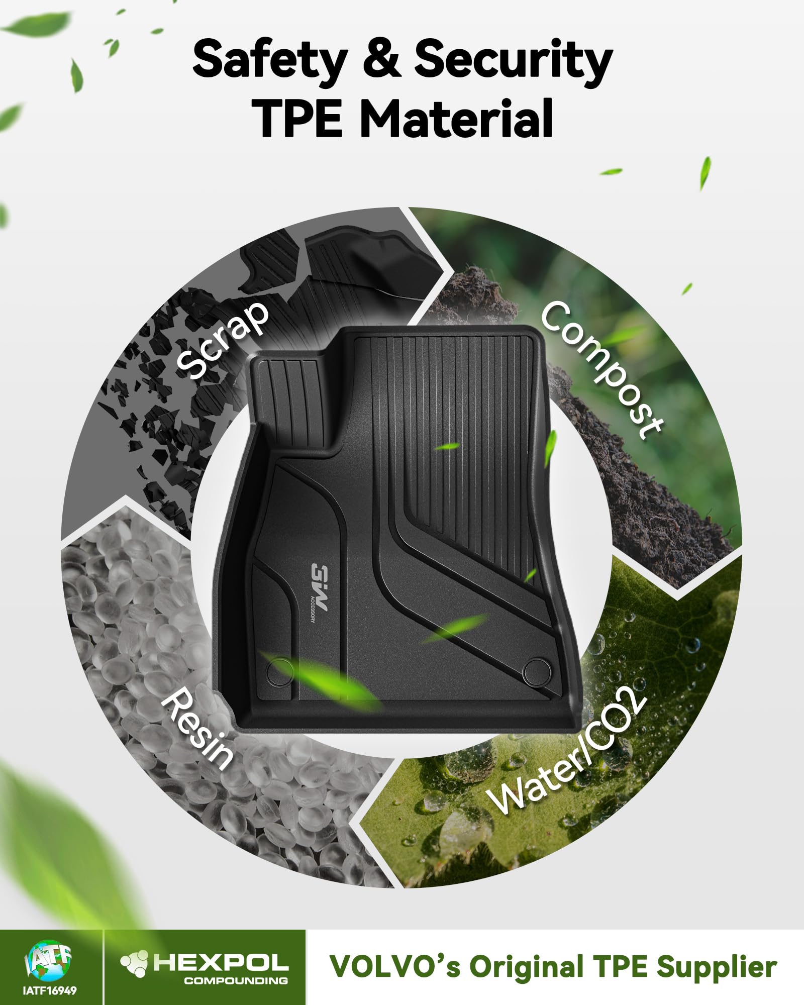 3W Floor Mats Fit for 2021-2023 Tesla Model 3, TPE All Weather Custom Fit Floor Liner 1st and 2nd Row Full Set Car Liners, Black