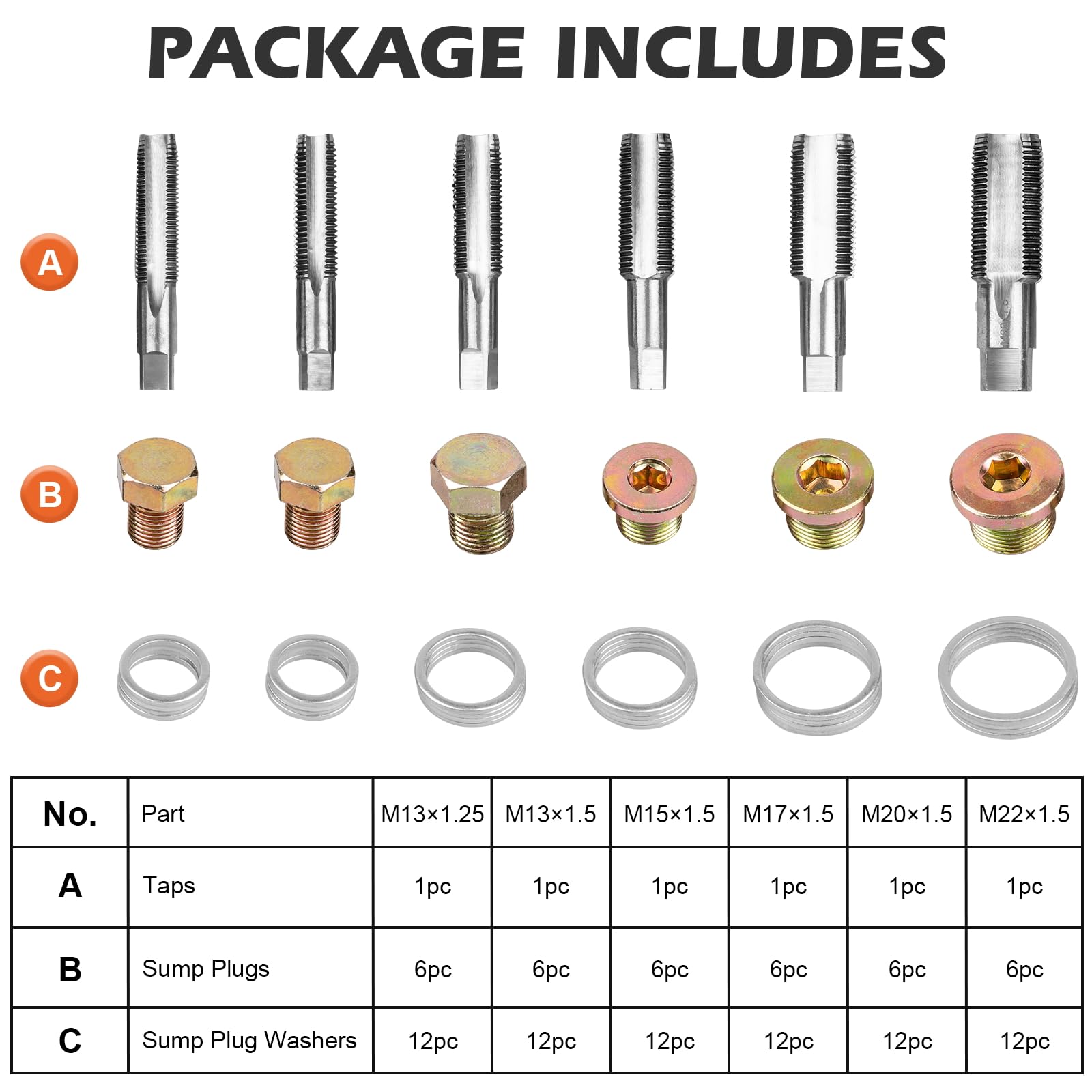 Luney 114PCS Oil Pan Drain Plug Repair Kit, Oil Drain Plug Removal Thread Repair Tool Kit, Drain Pans Automotive Rethreading Too