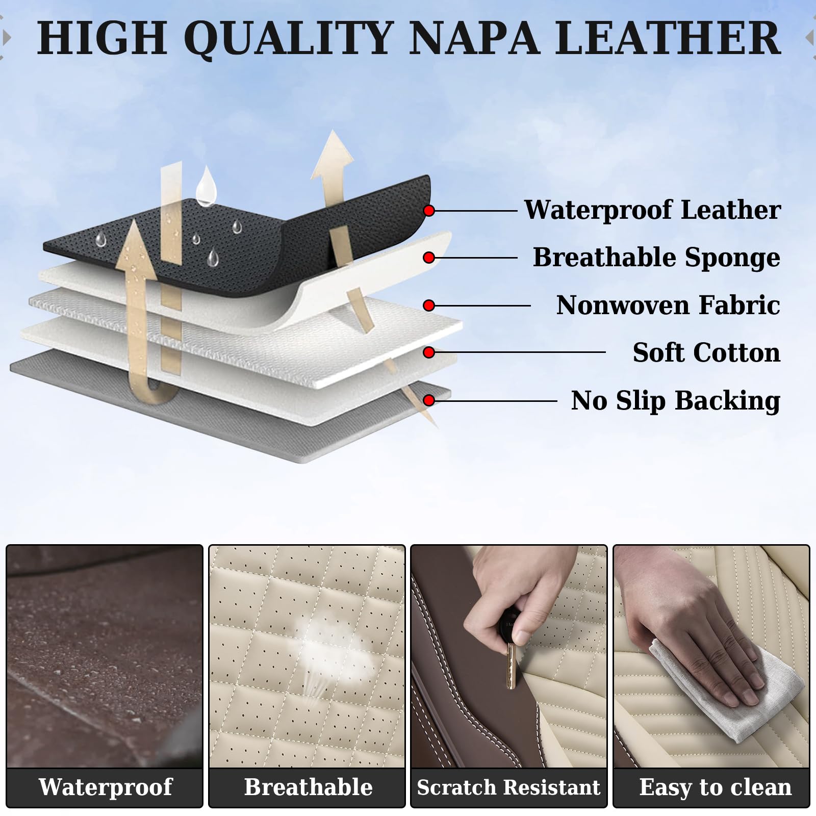 Coverado Leather Car Seat Covers Full Set, 5 Seats Waterproof Seat Covers For Cars Front And Rear Seat Cushions Protectors Unive