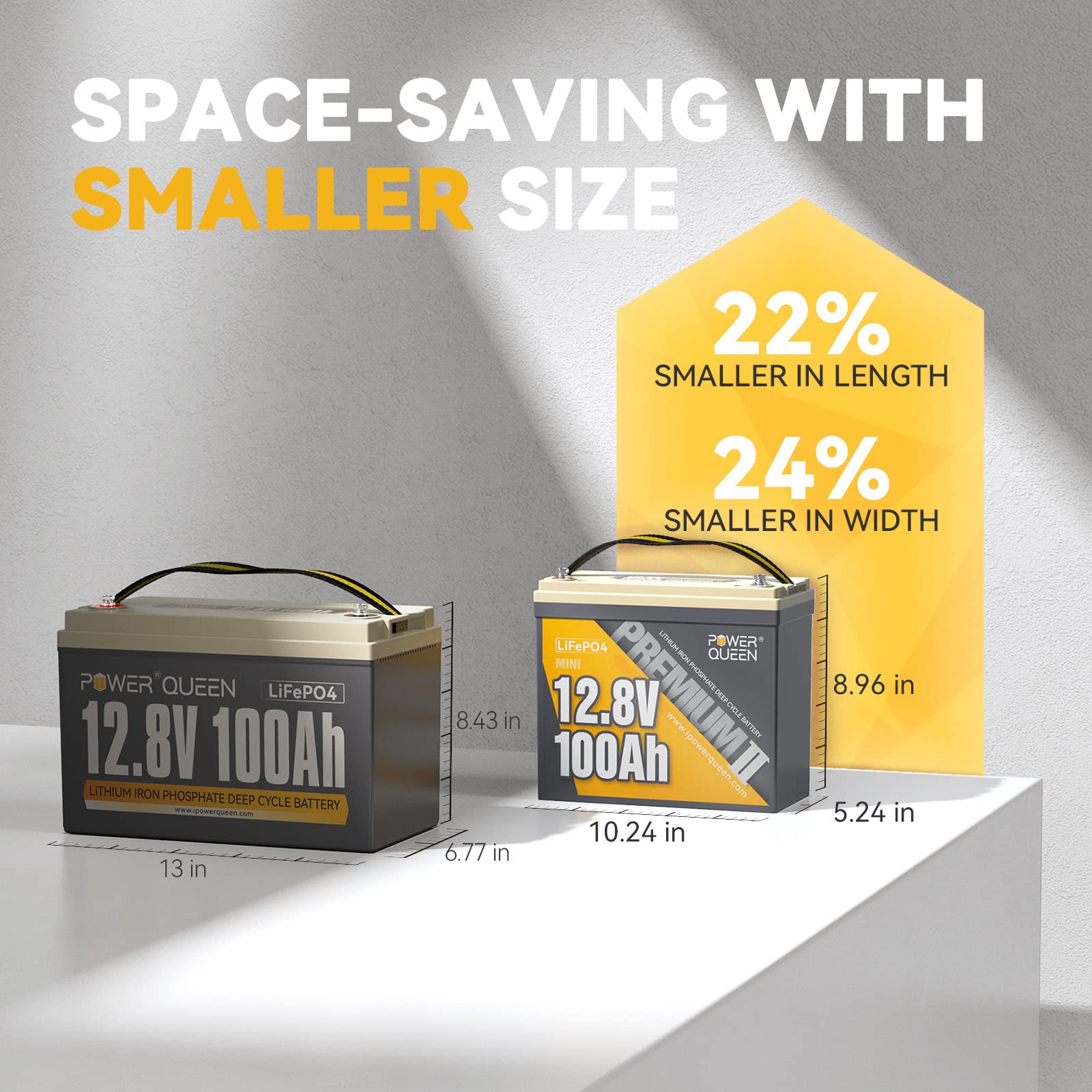 Power Queen 2 Pack Mini Lifepo4 Lithium Battery, 12V 100Ah Battery With Built-In 100A Bms, 1280Wh Energy, Up To 15000 Cycles, 10-Year Lifespan For Home Solar Energy System, Rv, Camping