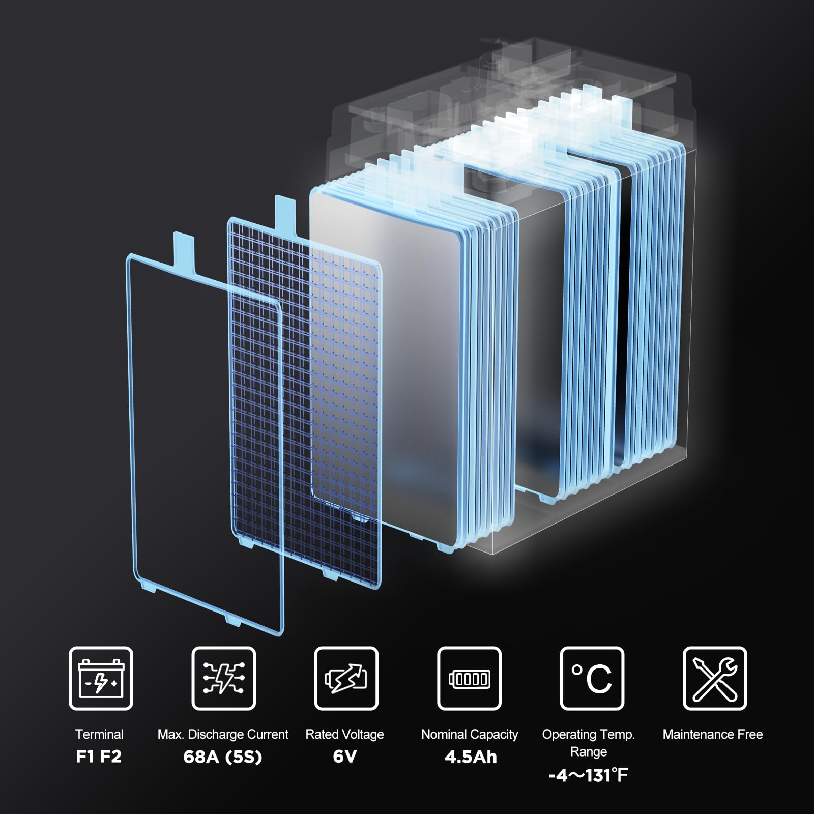 Uplus 6V 4.5Ah Rechargeable Agm Battery, Lp6-5.0 Sla Replacement Batteries For Auto Deer Feeder, Kids Power Wheels, Game Hunting