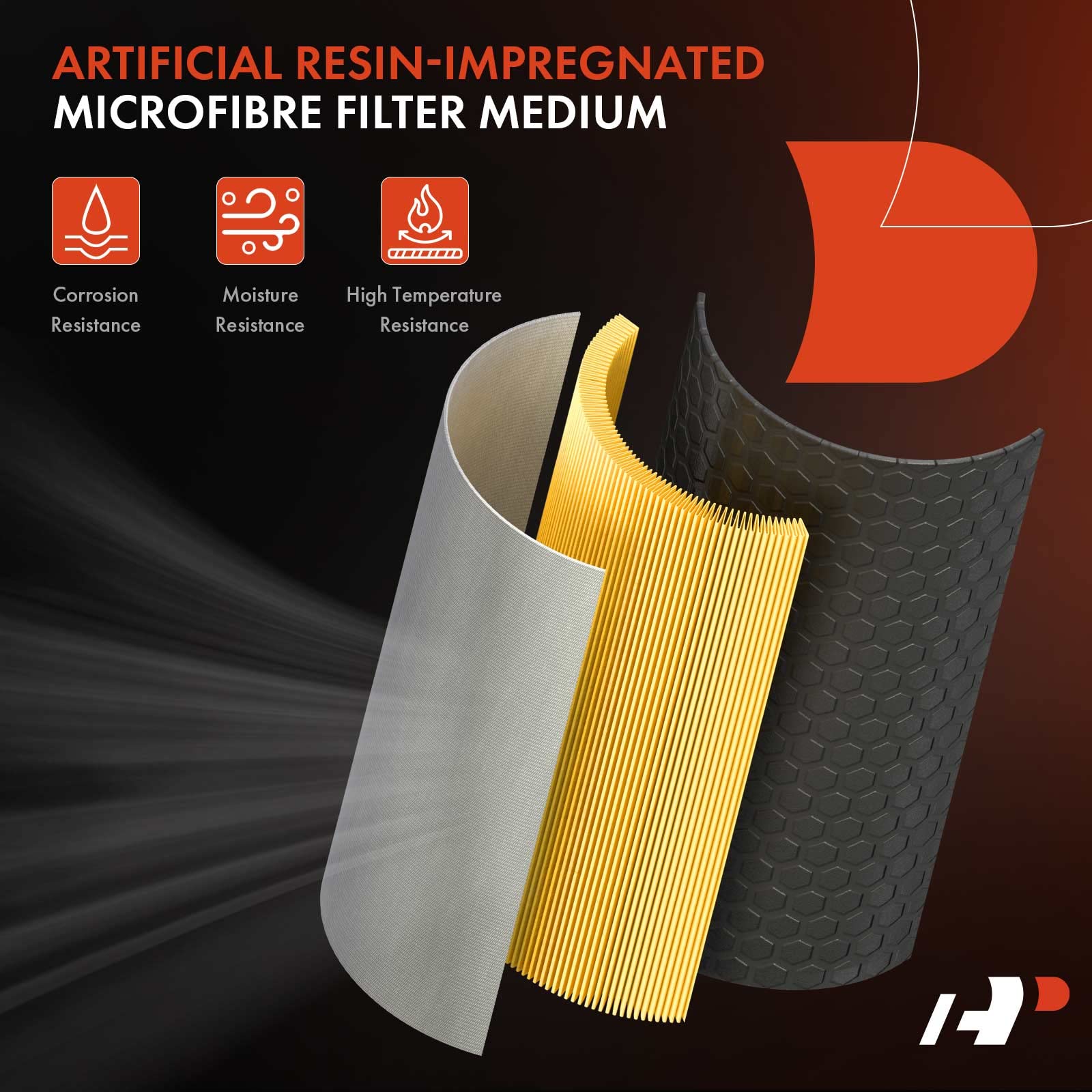 A-Premium Engine Air Filter Compatible with Ford Escape, Focus, Transit Connect & Lincoln MKC, 2012-2019, Radial Seal, Replace#