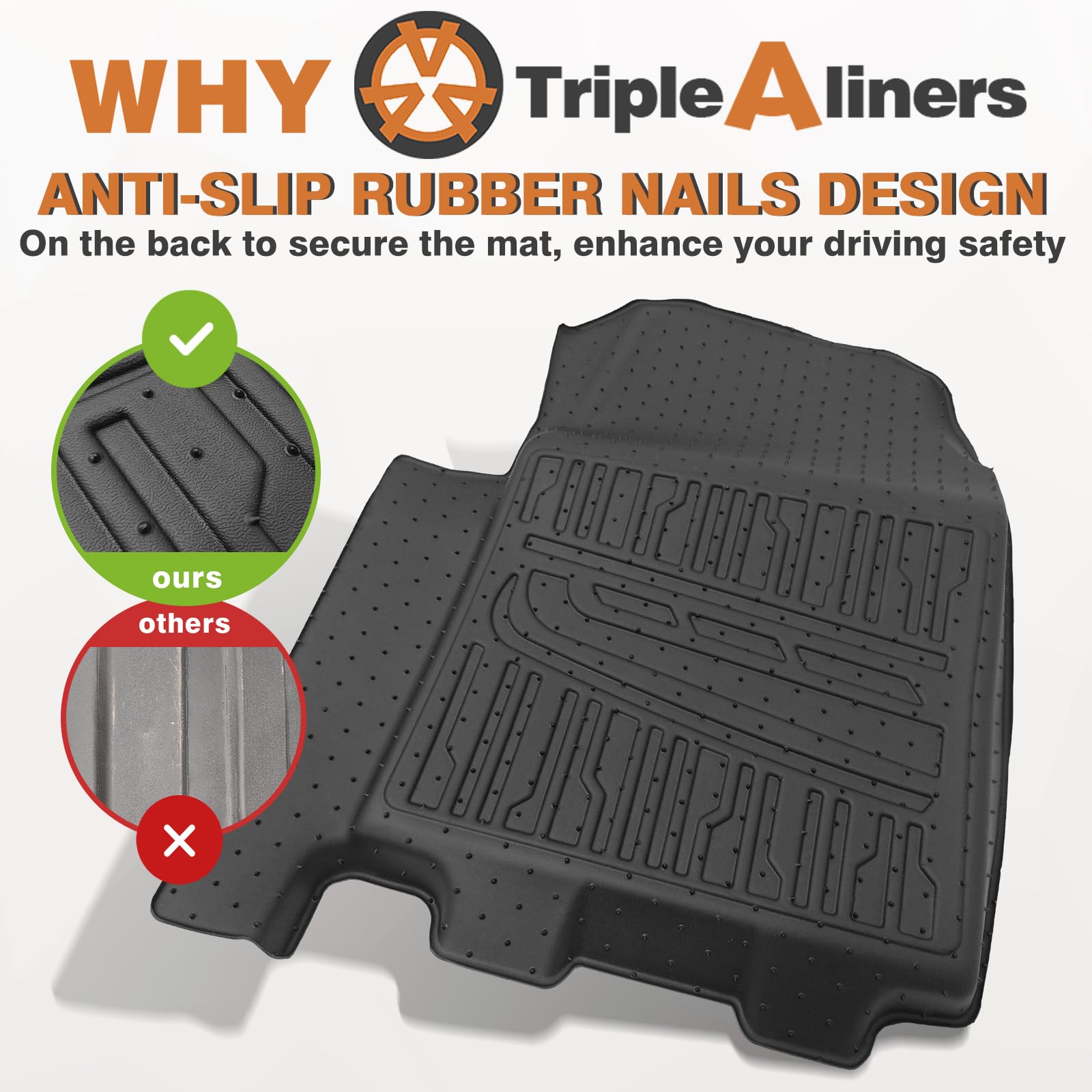 Triplealiners Floor Mats All Weather Liners Compatible With 2024 2025 Chevrolet Silverado Ev Wt Version Accessories 1St & 2Nd Ro