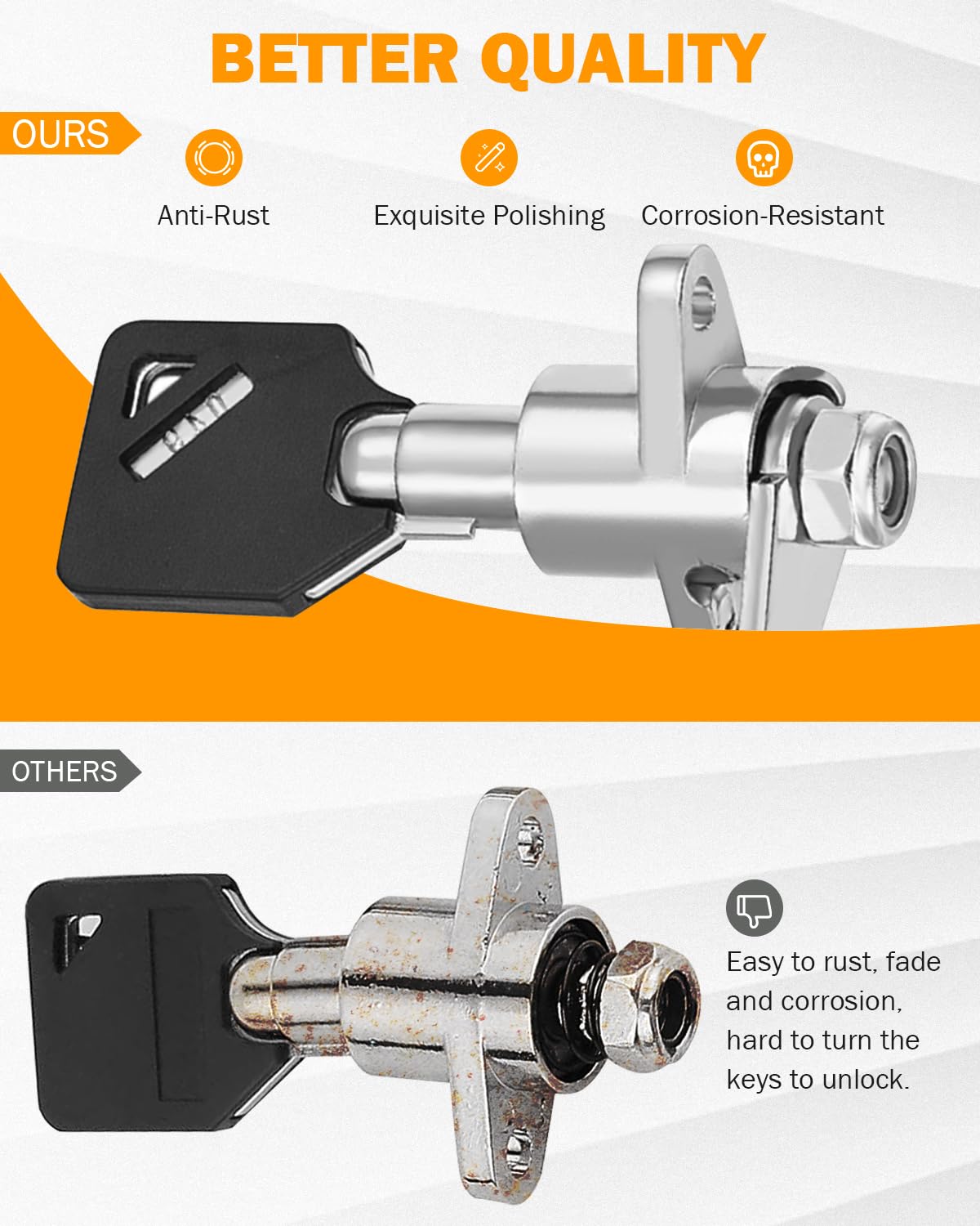 PBYMT 2 Keys Saddlebag Lock Set Saddle Hard Bag Compatible for Harley Touring Road King Electra Glide Street Glide Tour Gide 199