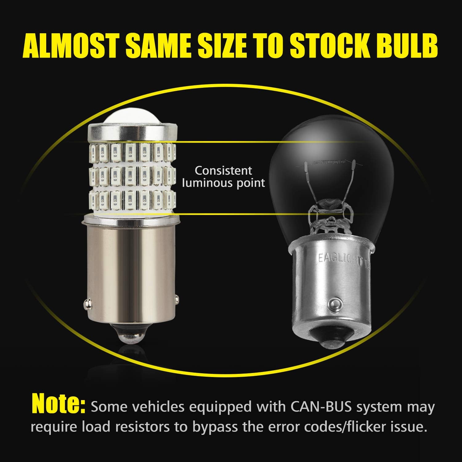 Auxlight 1156 Ba15S 1003 1141 7506 1156 Led Bulbs Brilliant Red, Ultra Bright 57-Smd Led Replacement For Brake/Tail Lights, Blinker Lights, Turn Signal/Parking Or Running Lights (Pack Of 2)