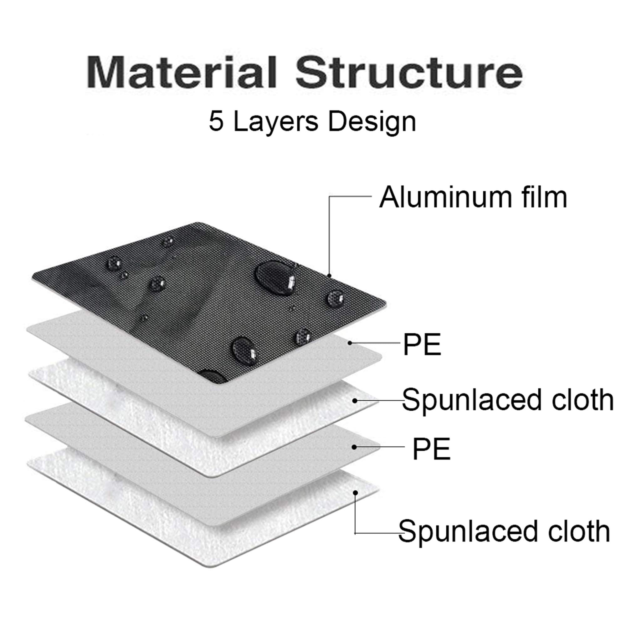 Seazen Motorcycle Cover Waterproof Outdoor, 5 Layer Heavy Duty Motorcycles Vehicle Cover Dustproof Uv Protection With Night Reflective Straps And Lock-Holes (Motorcycle-Xxl Up To 114)