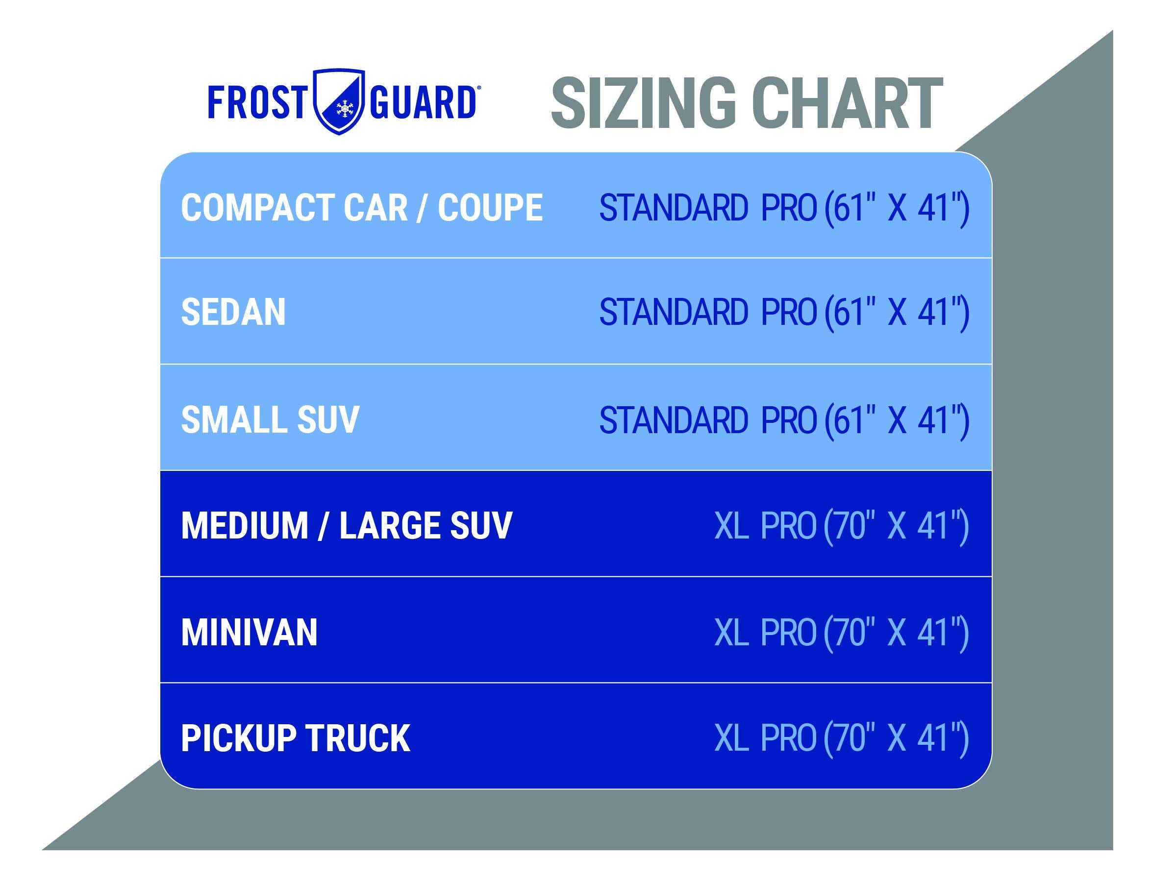 Frostguard Pro | Premium Winter Windshield Cover For Ice And Snow With Wiper Blade Cover | Xl Size Car Windshield Cover, Black | Fits Most Cars, Sedans, Small Trucks And Suvs – 70 X 41 Inches