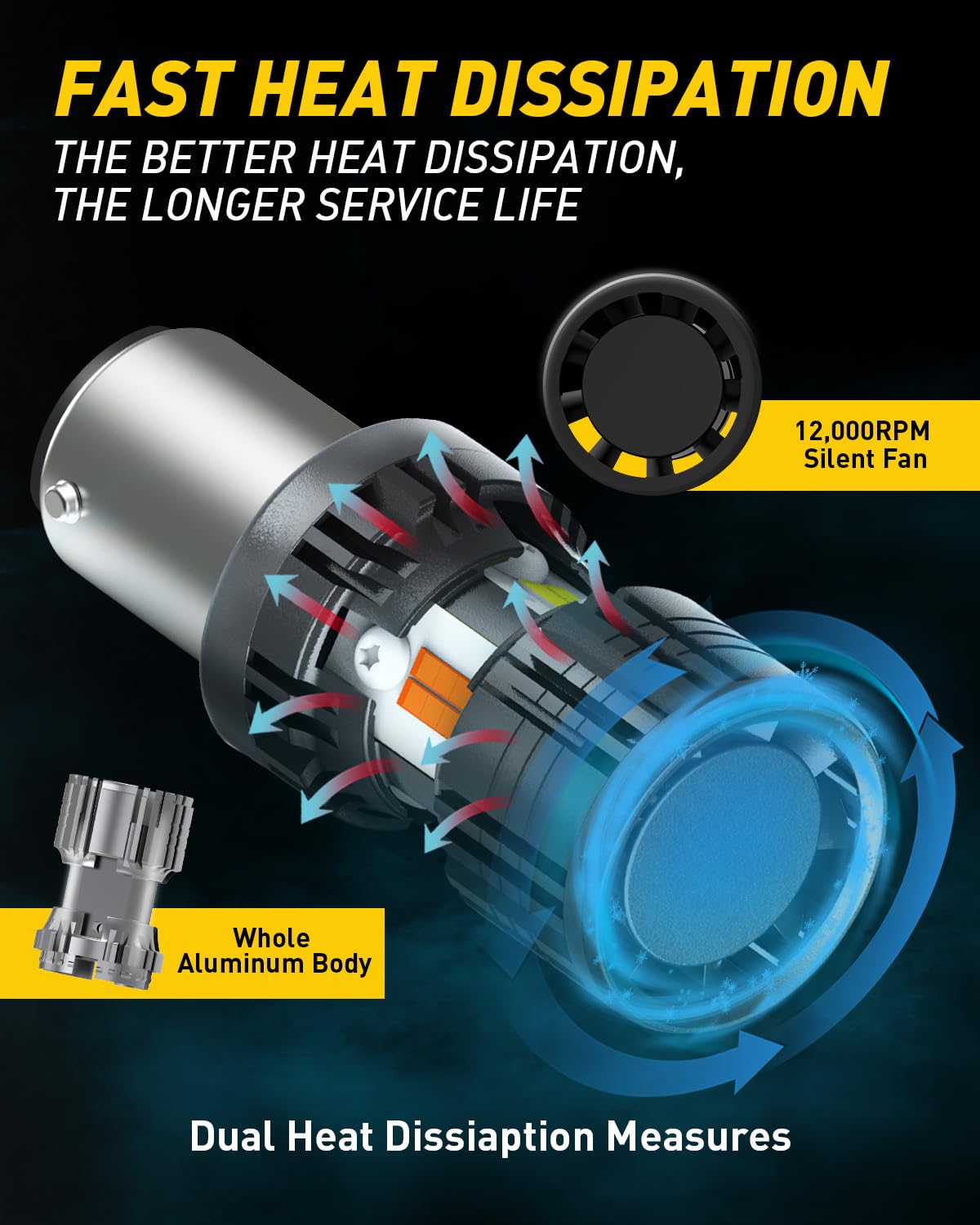 Auxito 2025 Latest Canbus 1157 Switchback Led Bulbs 2357 2057 7528 Bay15D Dual Color Amber/White Anti Hyper Flash Built-In Resis