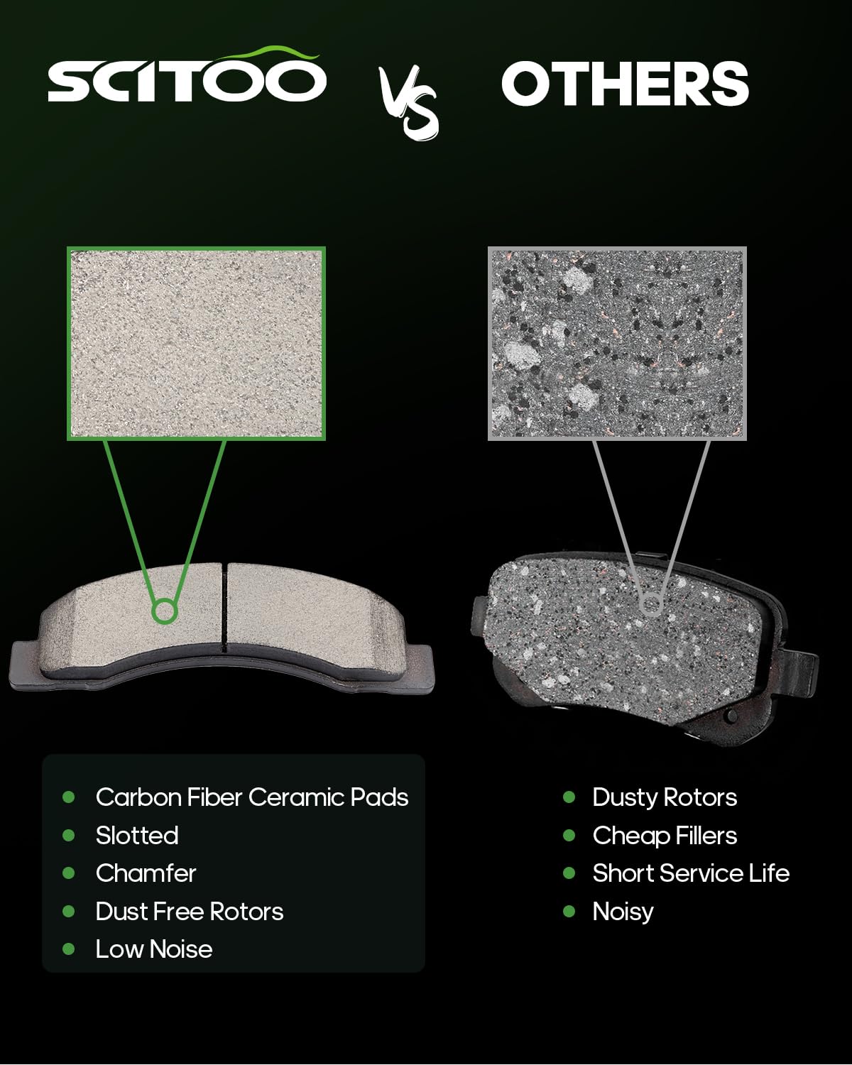 Scitoo Ceramic Brake Pads Kits, 8Pcs Brakes Pads Set Fit For 2000-2005 For Ford Excursion,1999-2004 For Ford For F-250 Super Dut