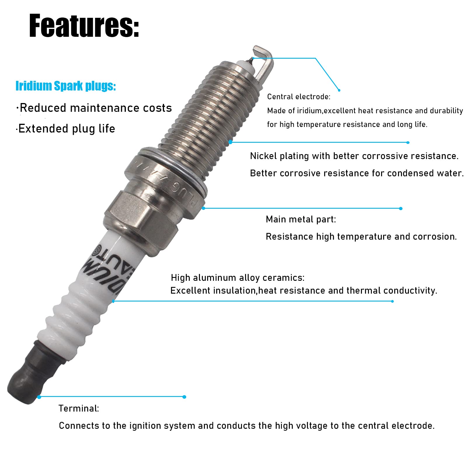 OYEAUTO Ignition Coil Iridium Spark Plugs Set of 4 UF549 Compatible with Nissan Infiniti Altima Sentra Versa Rogue Cube QX60 NV2