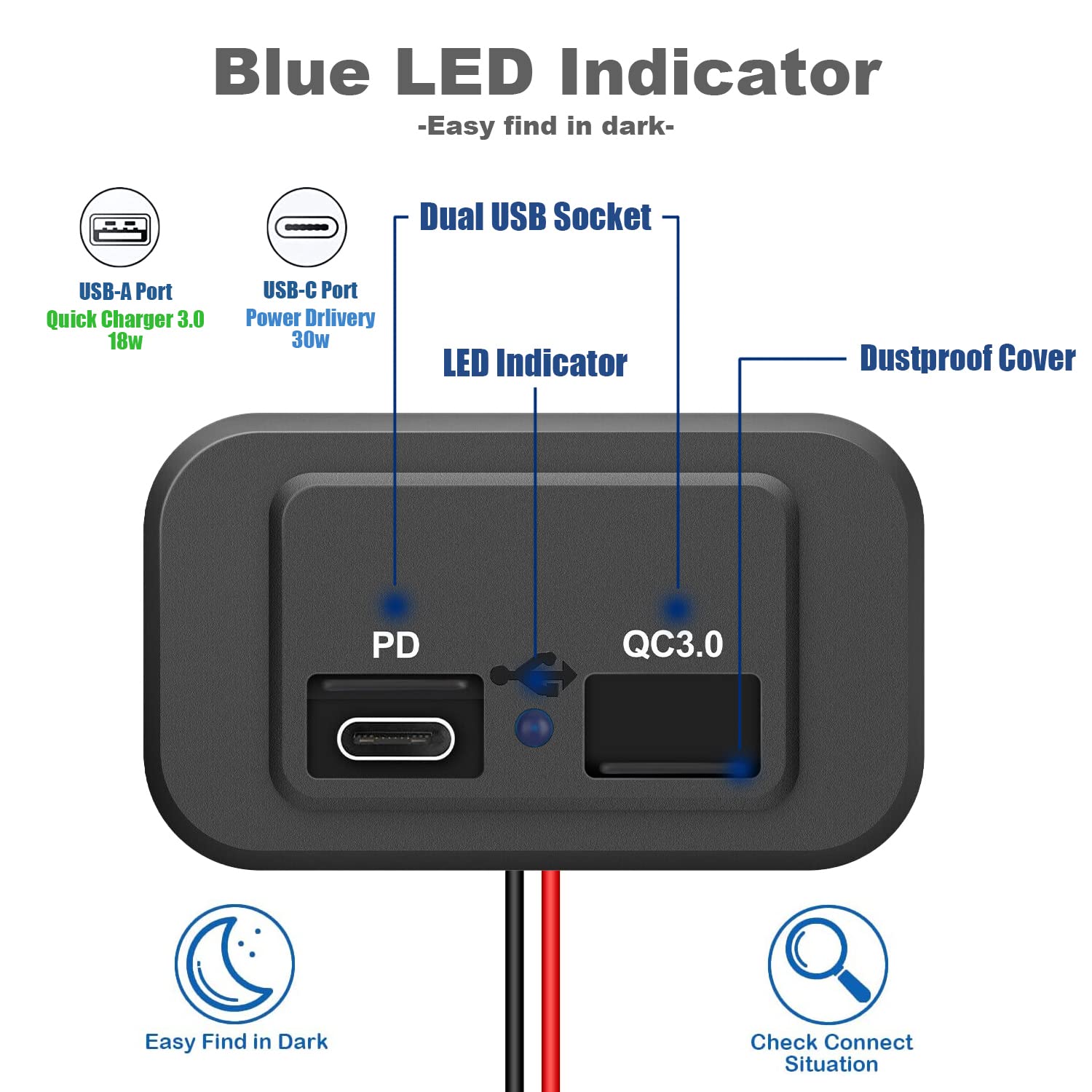 2PCS 12V/24V RV USB Outlet 48W, Dual PD3.0 Type-C (USB C) & Quick Charge QC3.0 USB-A Port Panel Wall Mount Automotive Car USB So